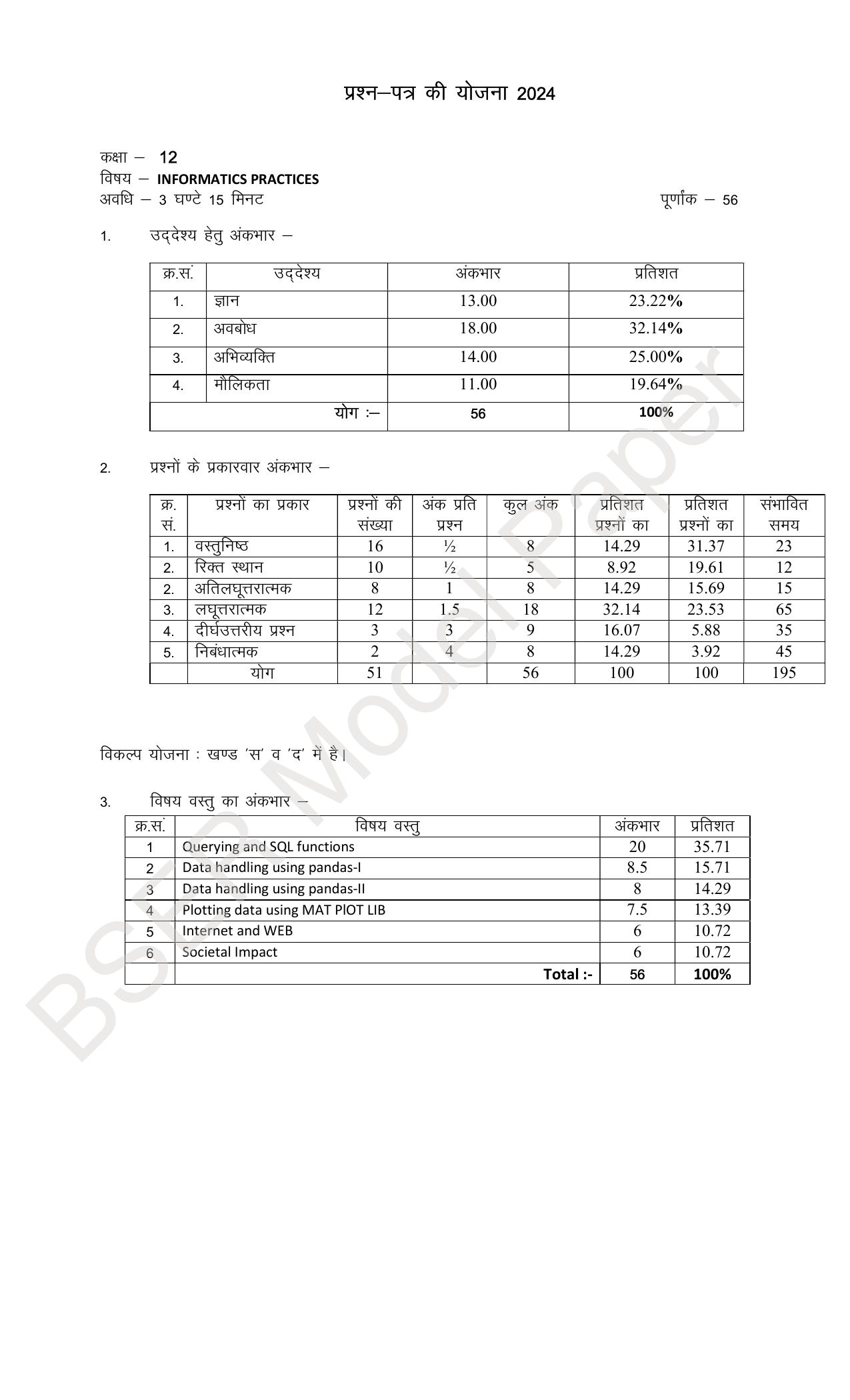 RBSE 2024 Sr Secondary (Arts) Model Question Paper - Page 11