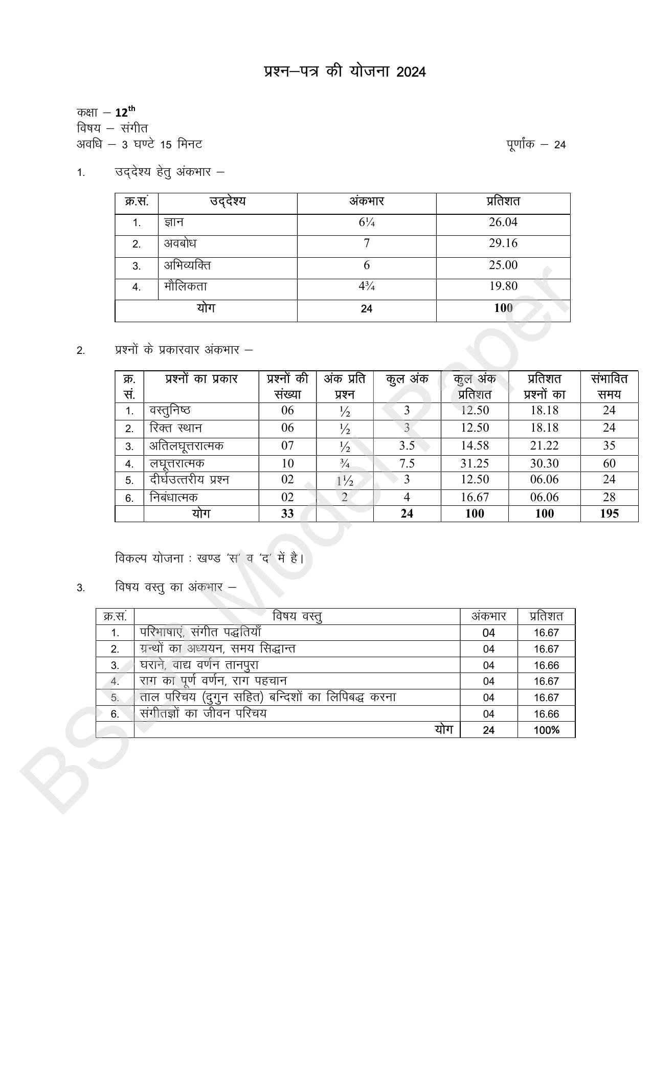 RBSE 2024 Sr Secondary (Arts) Model Question Paper - Page 99