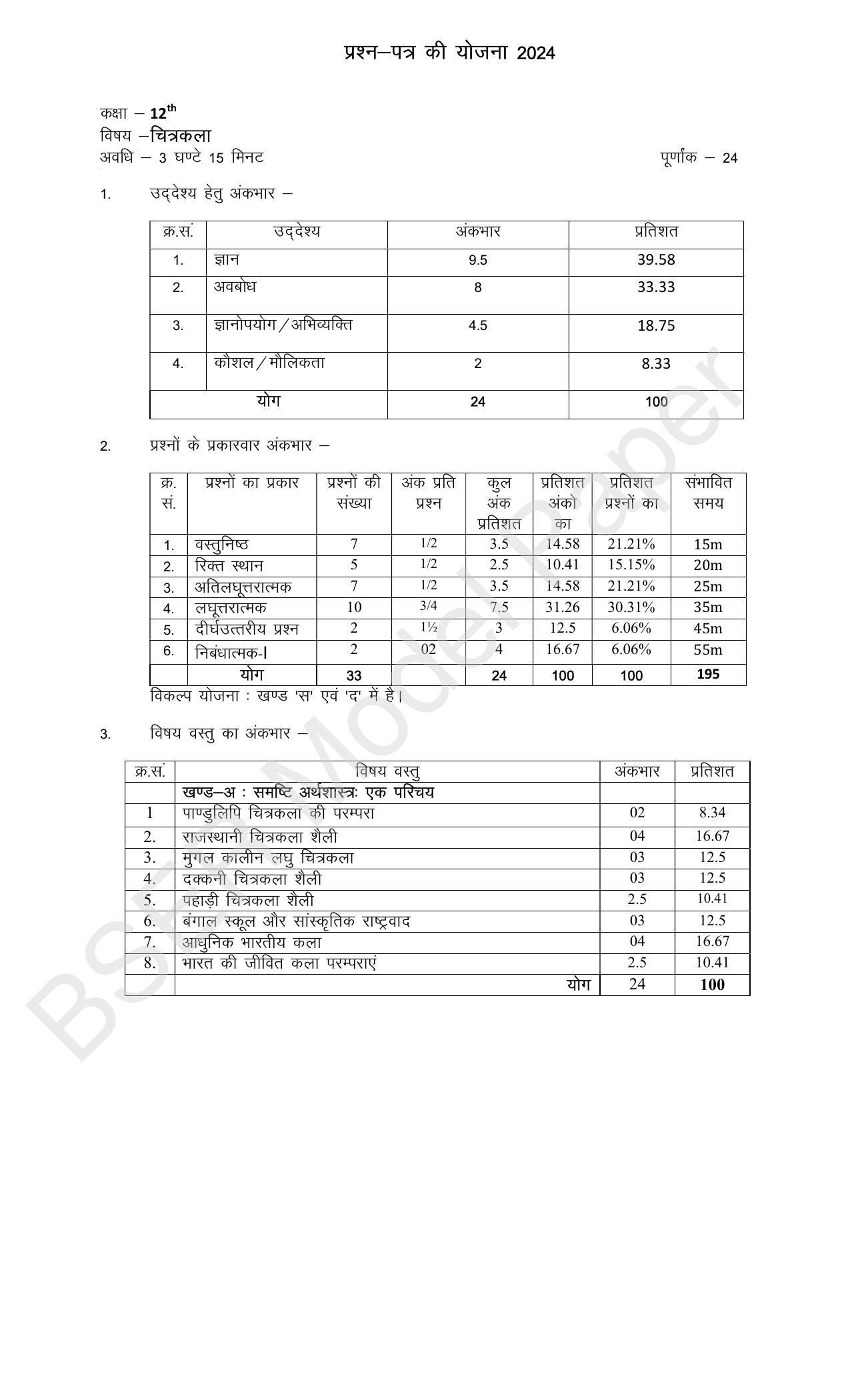 RBSE 2024 Sr Secondary (Arts) Model Question Paper - Page 120