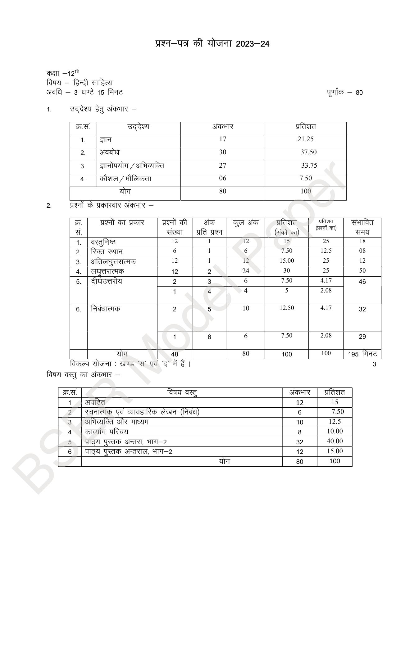 RBSE 2024 Sr Secondary (Arts) Model Question Paper - Page 159