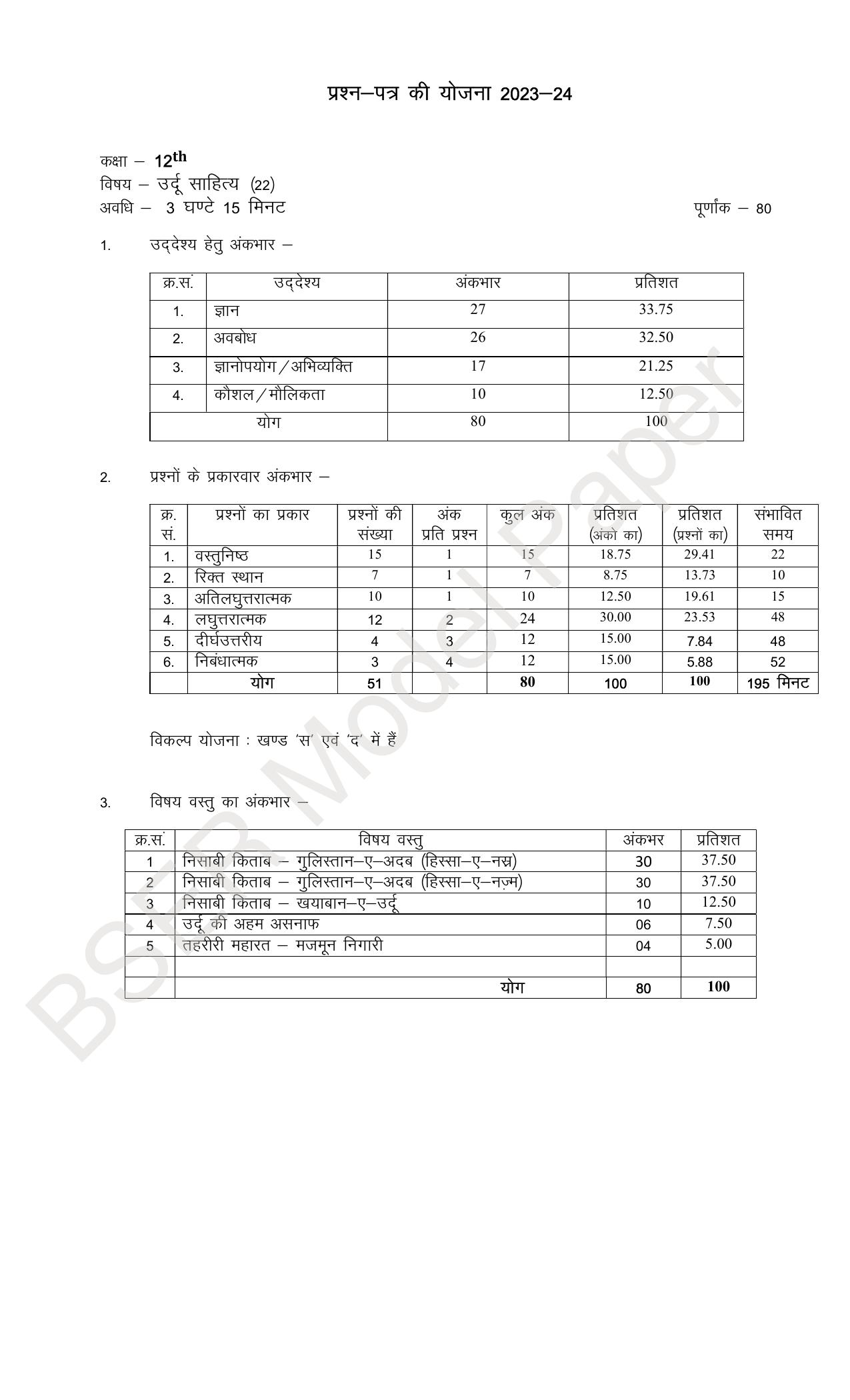RBSE 2024 Sr Secondary (Arts) Model Question Paper - Page 169