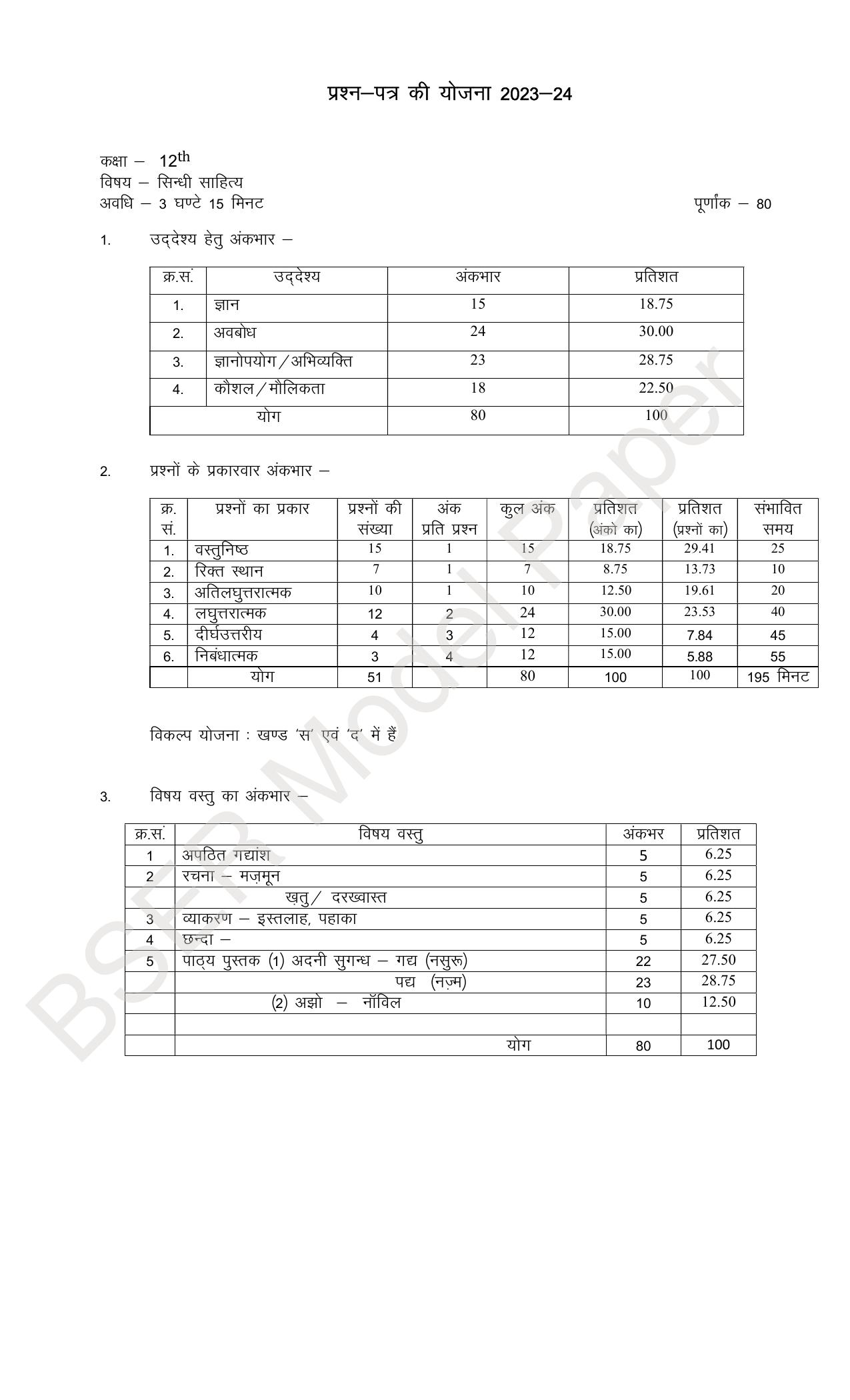RBSE 2024 Sr Secondary (Arts) Model Question Paper - Page 178