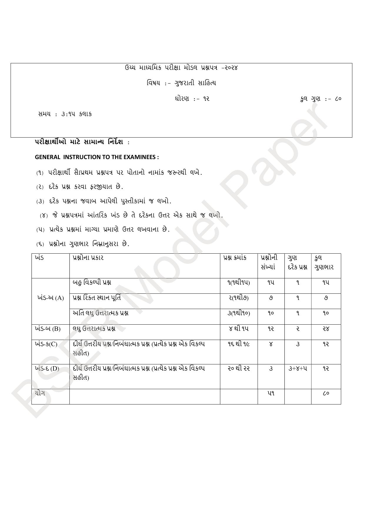 RBSE 2024 Sr Secondary (Arts) Model Question Paper - Page 190