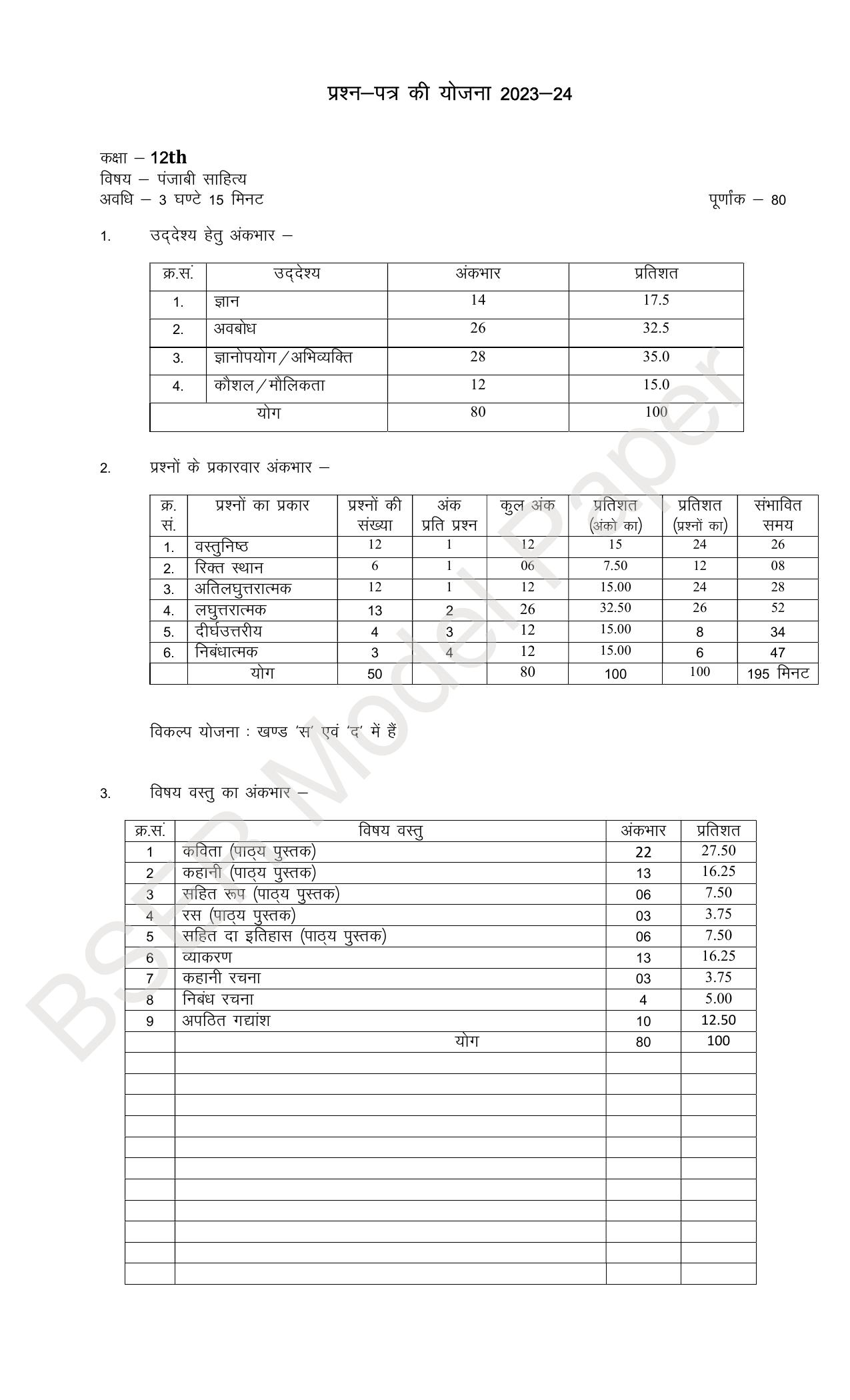 RBSE 2024 Sr Secondary (Arts) Model Question Paper - Page 194