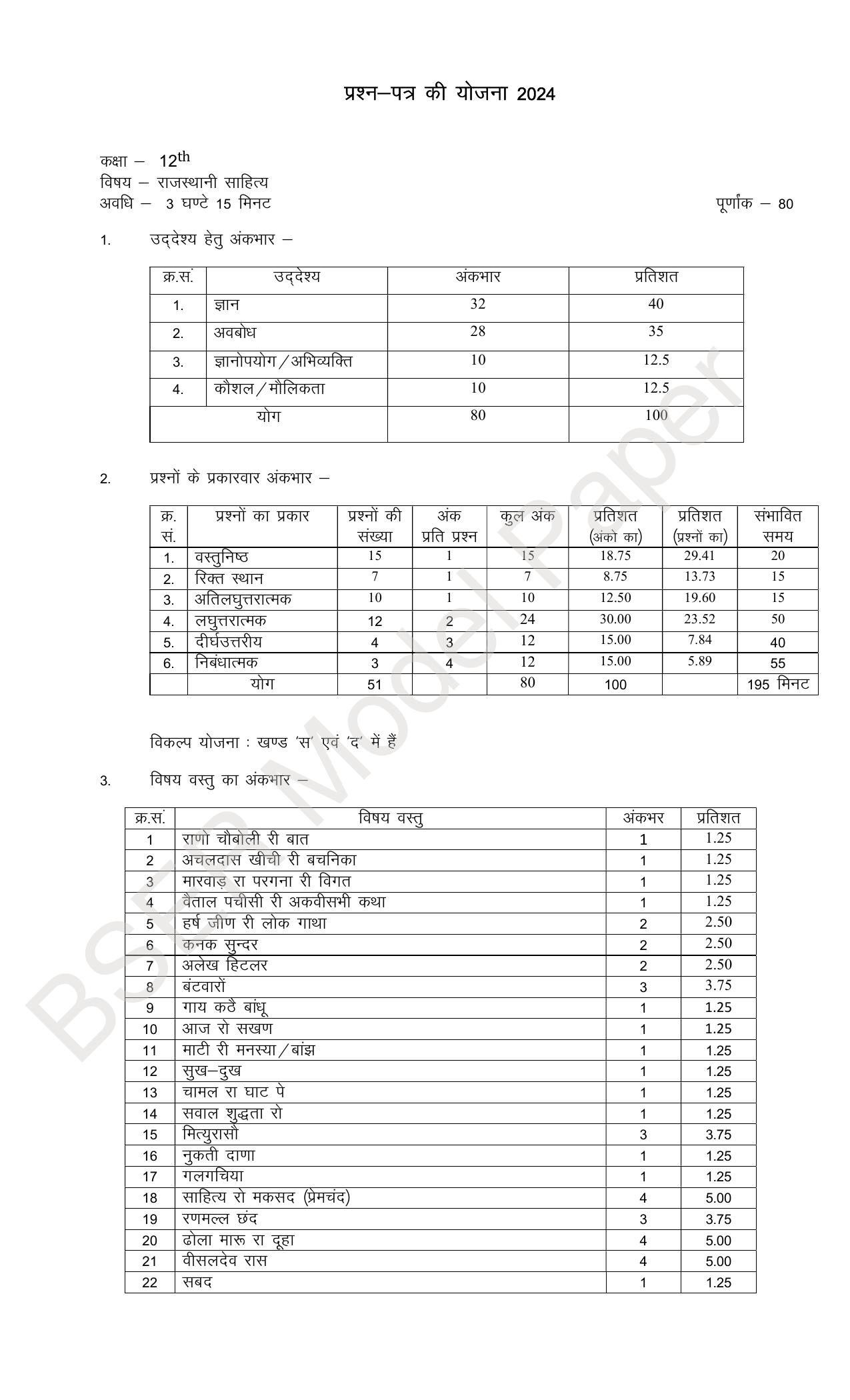 RBSE 2024 Sr Secondary (Arts) Model Question Paper - Page 202