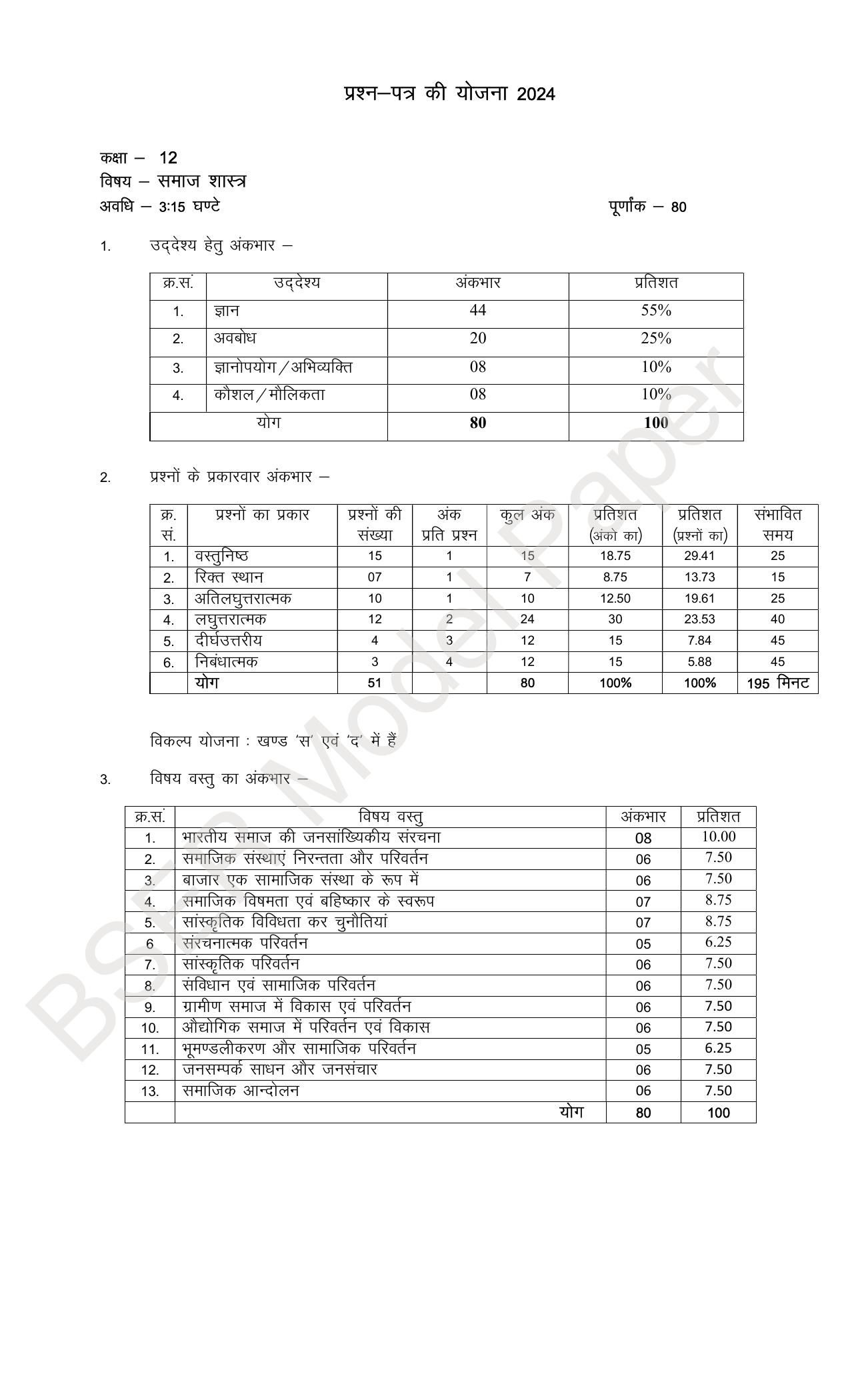 RBSE 2024 Sr Secondary (Arts) Model Question Paper - Page 223