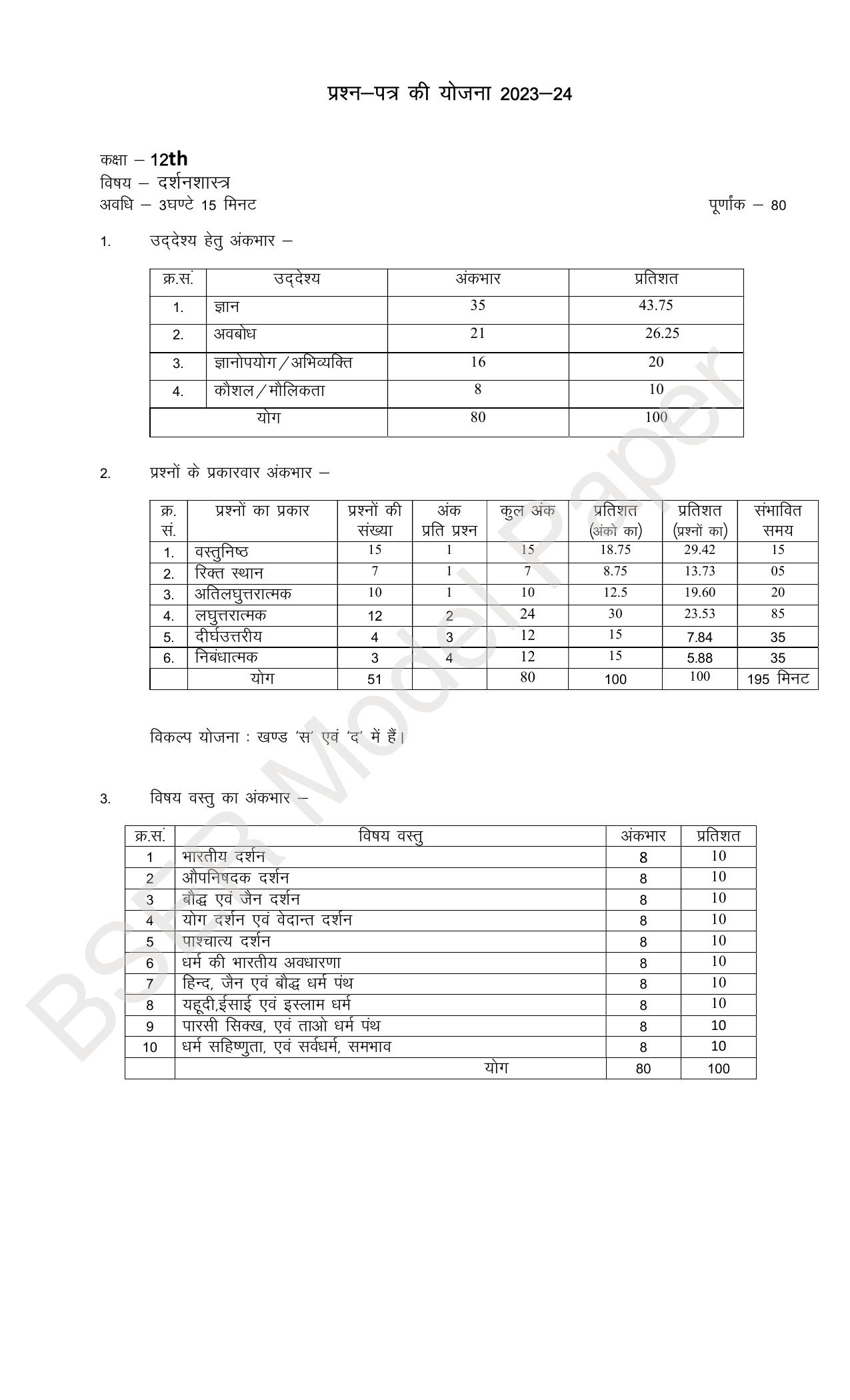 RBSE 2024 Sr Secondary (Arts) Model Question Paper - Page 256