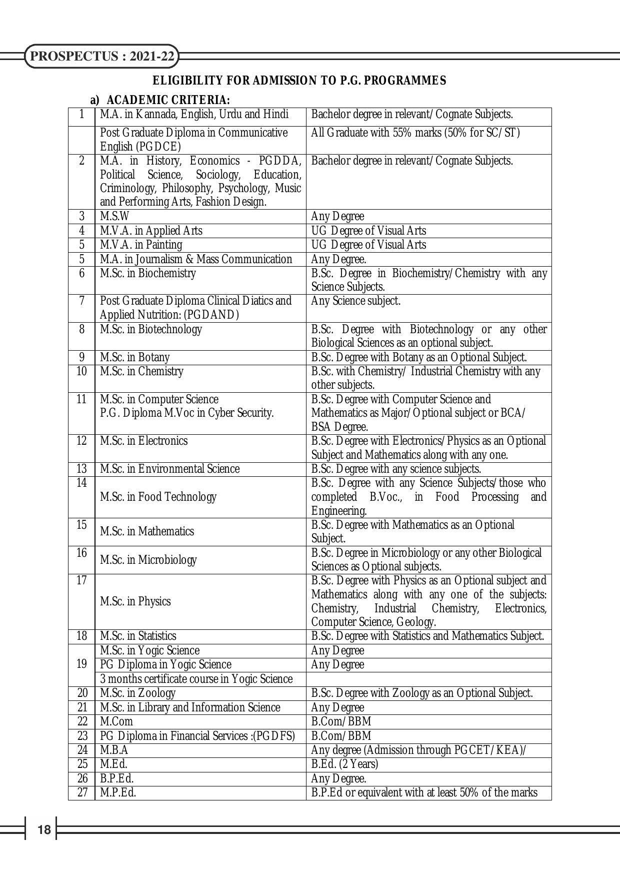 Davangere University, Davangere Admission Brochure 2021-22 - Page 20