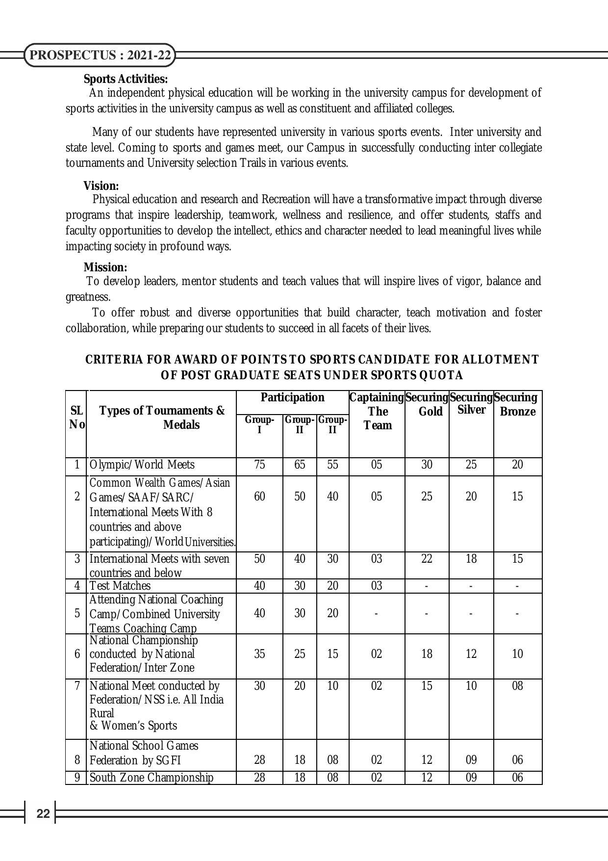 Davangere University, Davangere Admission Brochure 2021-22 - Page 24