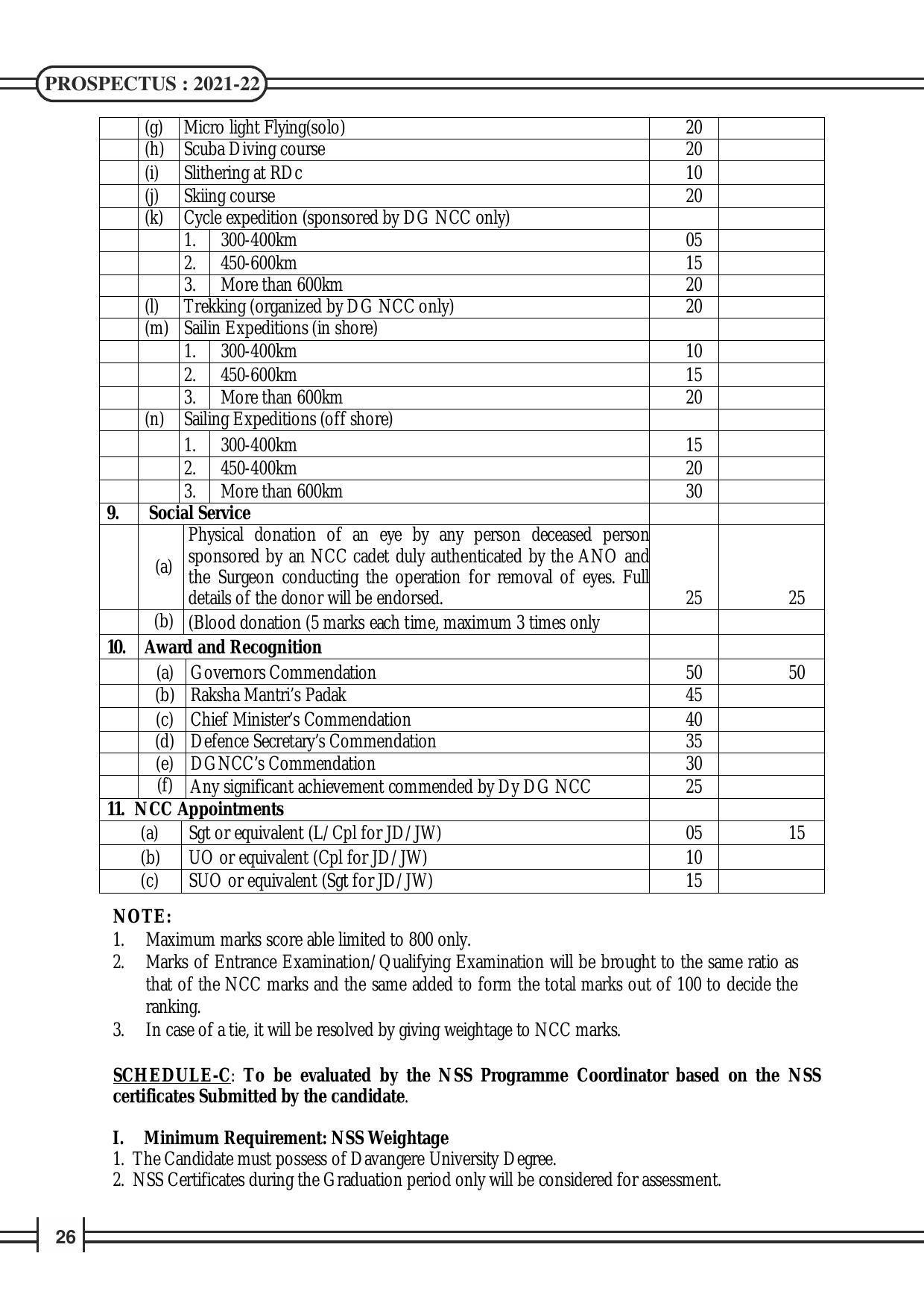 Davangere University, Davangere Admission Brochure 2021-22 - Page 28