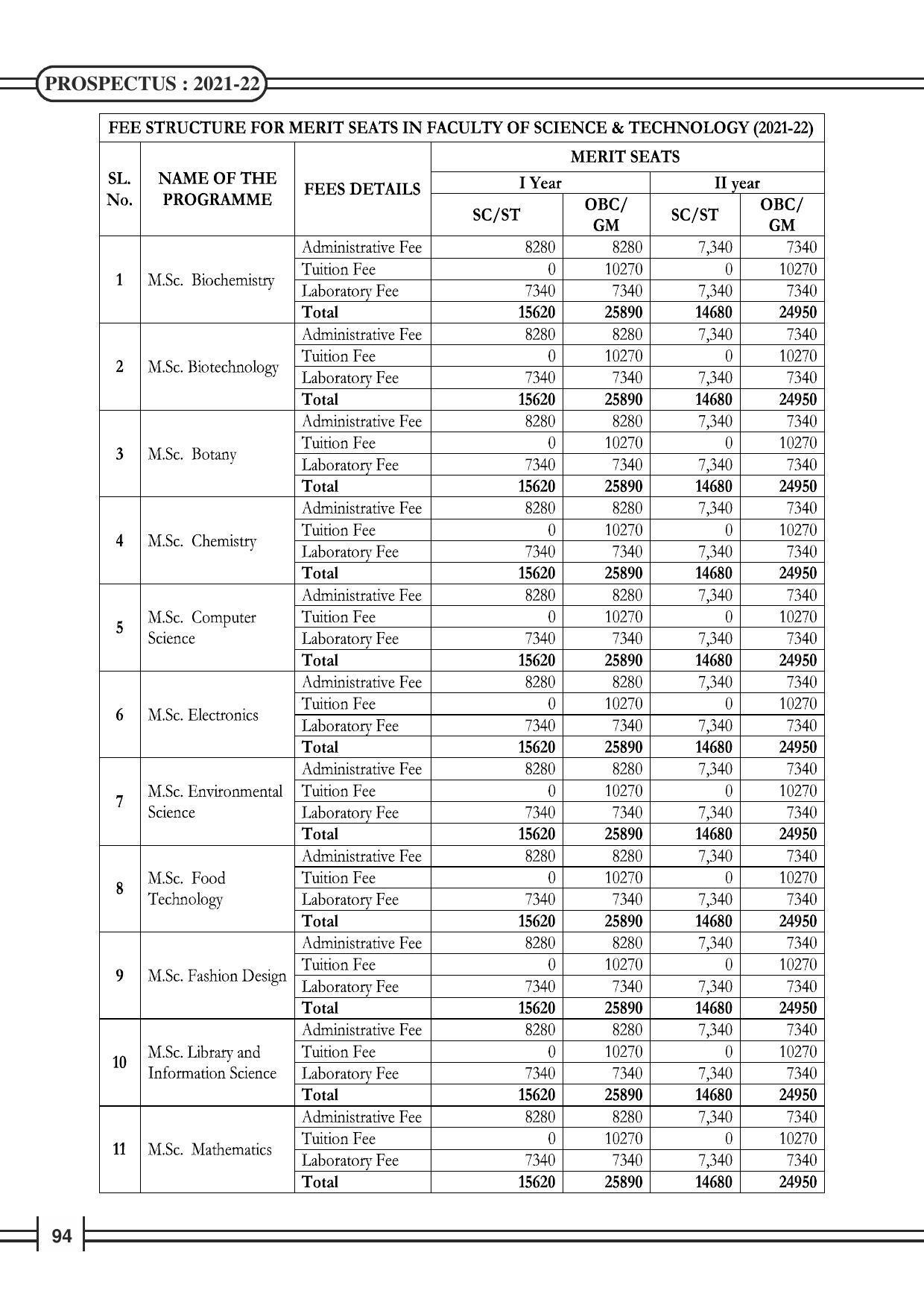 Davangere University, Davangere Admission Brochure 2021-22 - Page 96