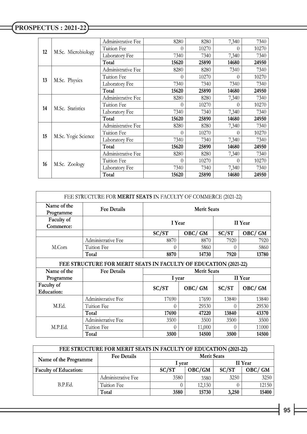 Davangere University, Davangere Admission Brochure 2021-22 - Page 97