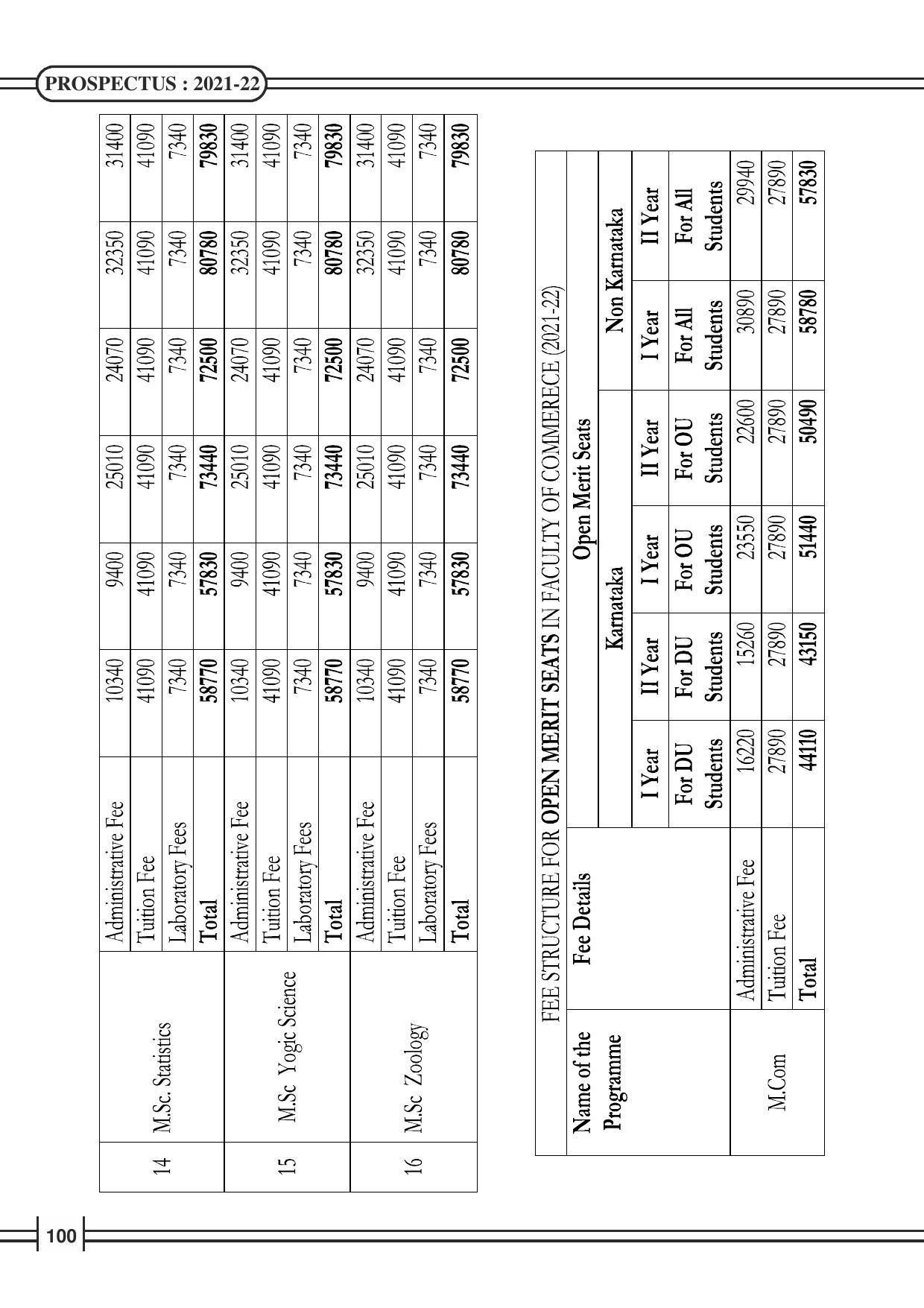Davangere University, Davangere Admission Brochure 2021-22 - Page 102