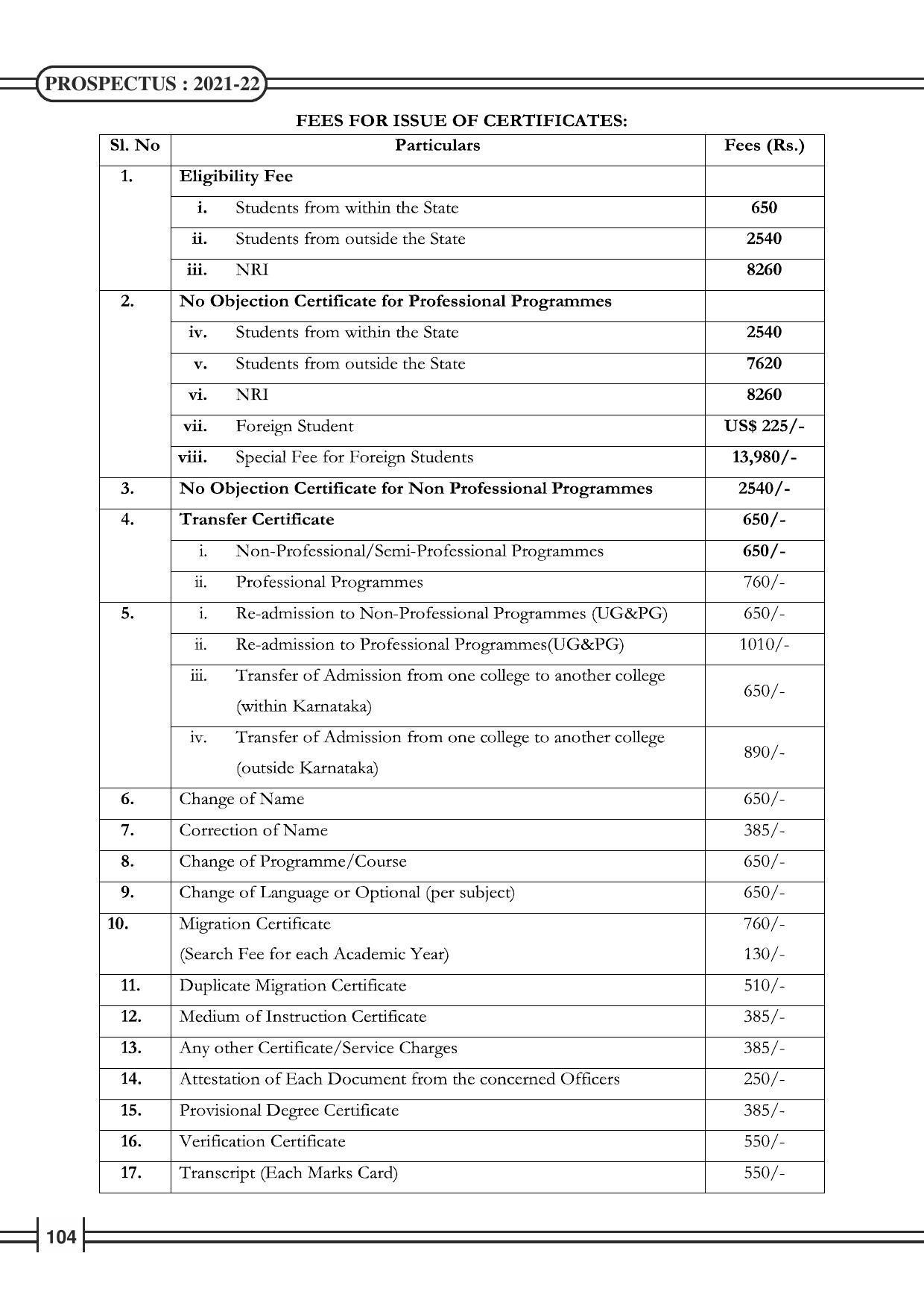 Davangere University, Davangere Admission Brochure 2021-22 - Page 106