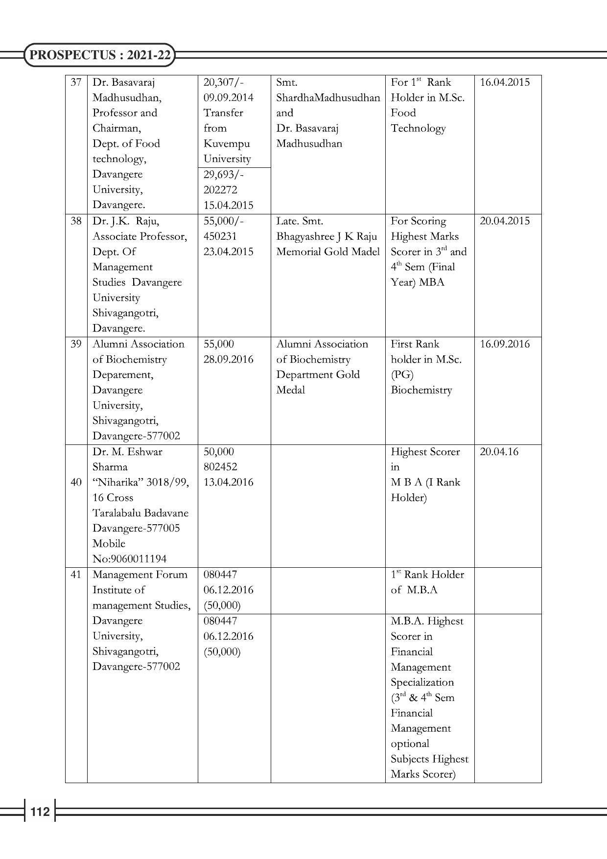 Davangere University, Davangere Admission Brochure 2021-22 - Page 114