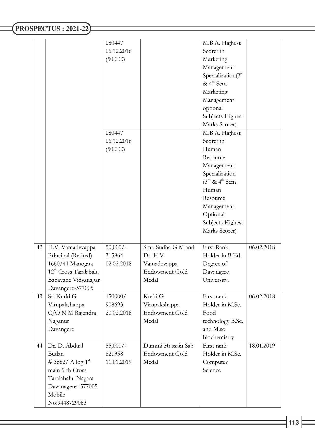 Davangere University, Davangere Admission Brochure 2021-22 - Page 115