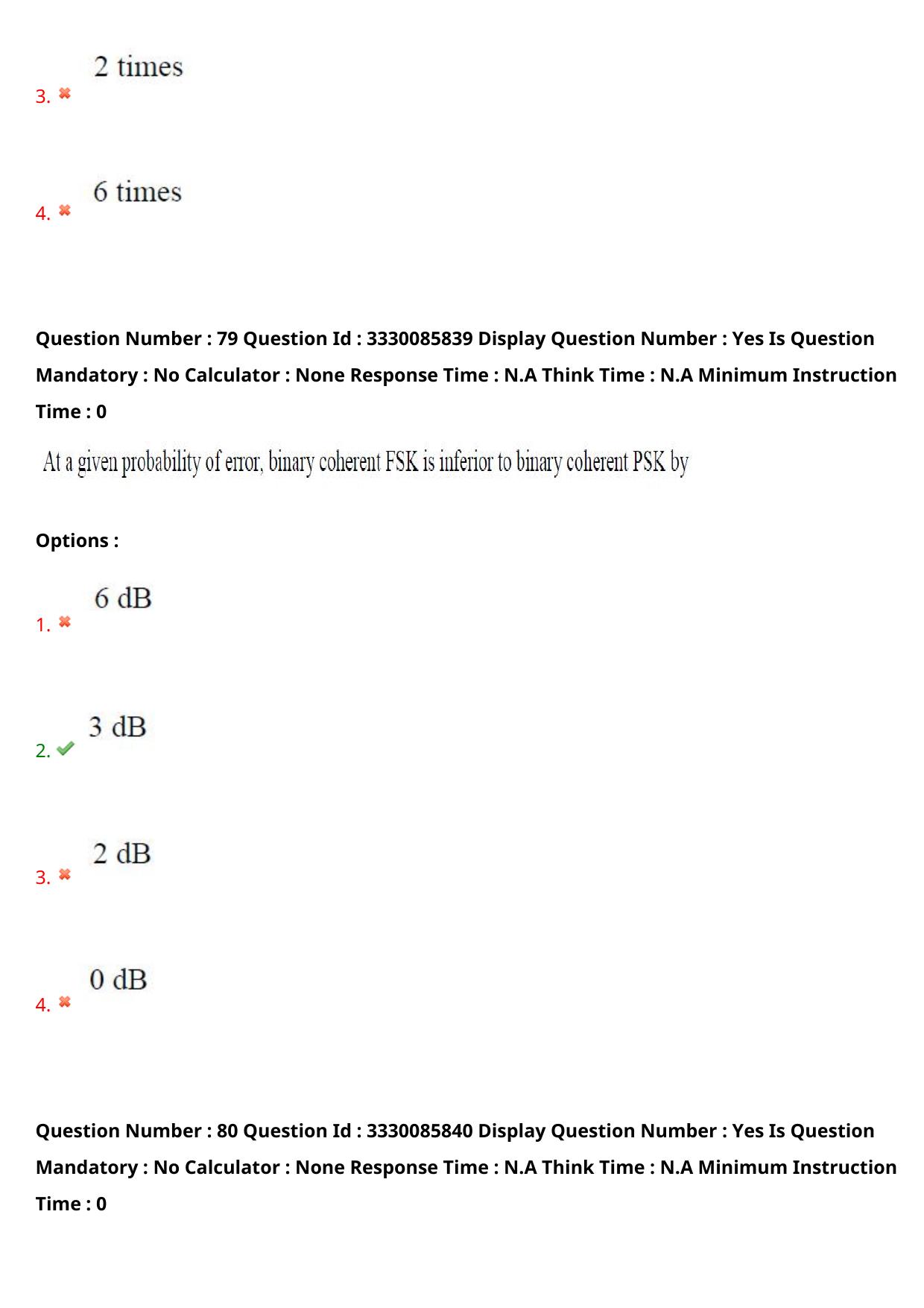 AP PGECET 2024 Electronics And Communication Engineering Question Paper with Preliminary Key - Page 60