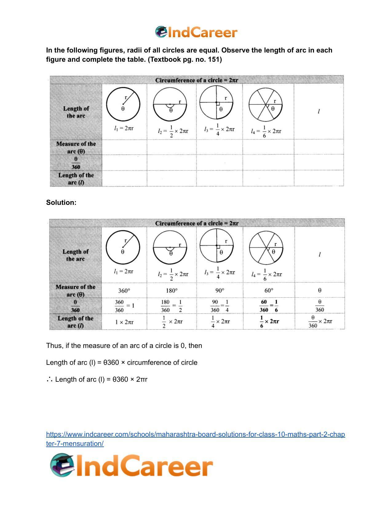 Maharashtra Board Solutions for Class 10-Maths (Part 2): Chapter 7- Mensuration - Page 40