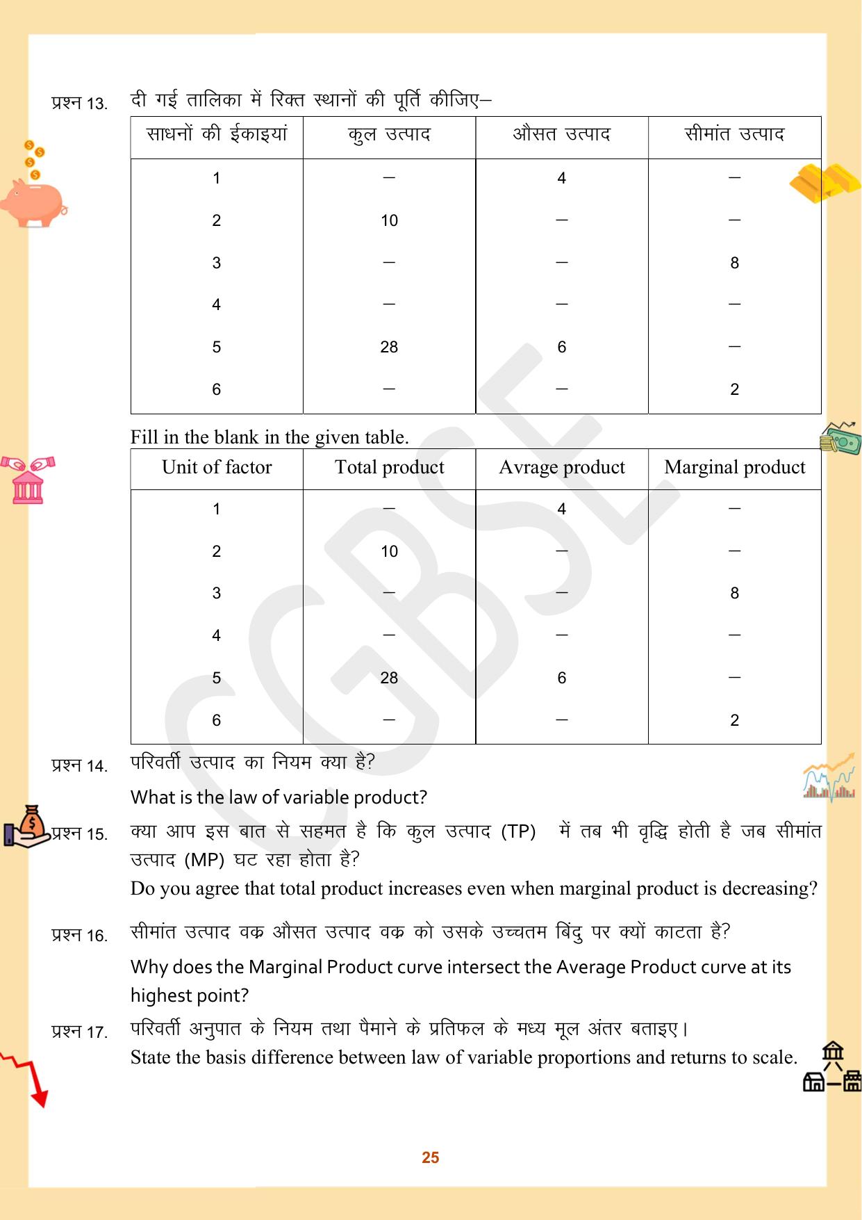 CGBSE Board Class 12 Economics अर्थशास्त्र 2023-2024 Question Bank - Page 25