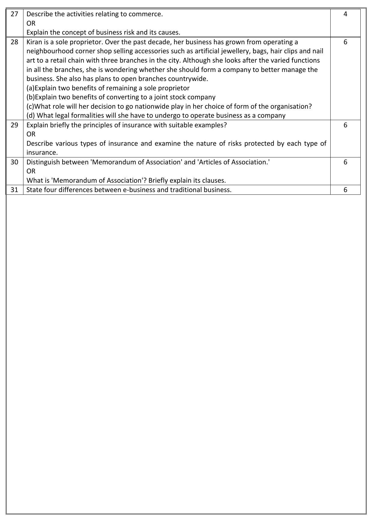 Edudel Class 11 Business Study Sample Question Paper - Page 6