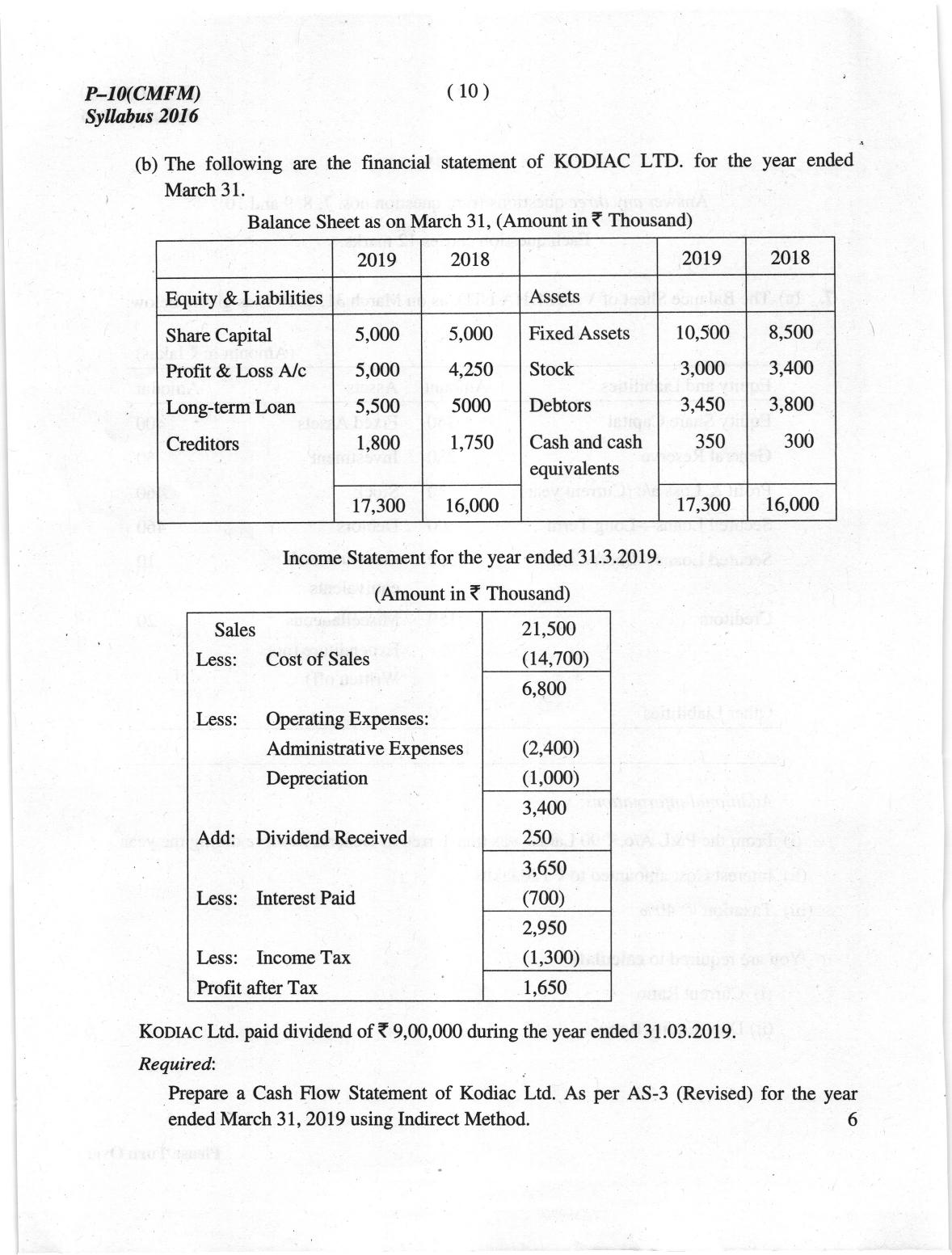 ICMAI June 2019 Cost & Management Accounting and Financial Management Question Paper  - Page 10