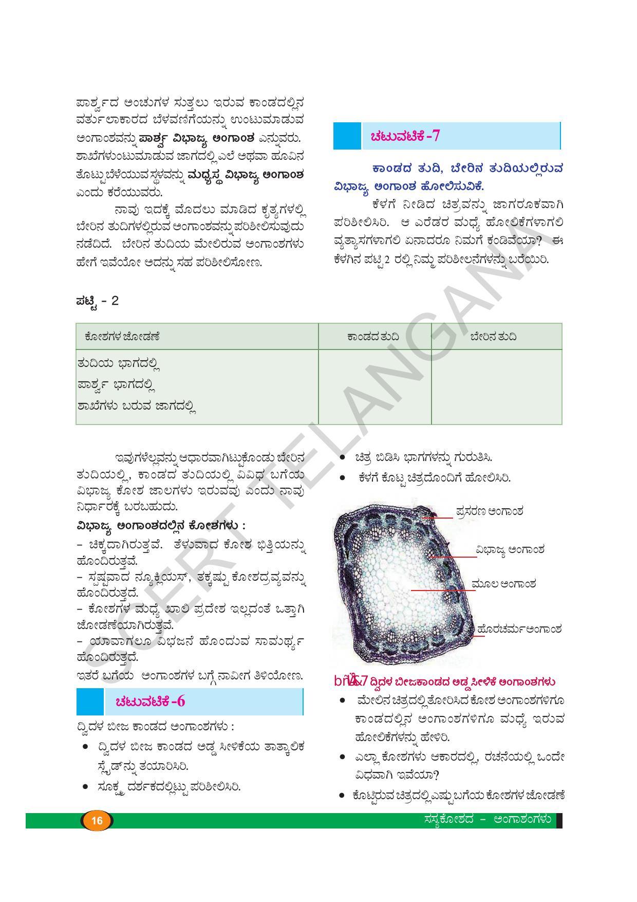 TS SCERT Class 9 Biological Science(Kannada Medium) Text Book - Page 28