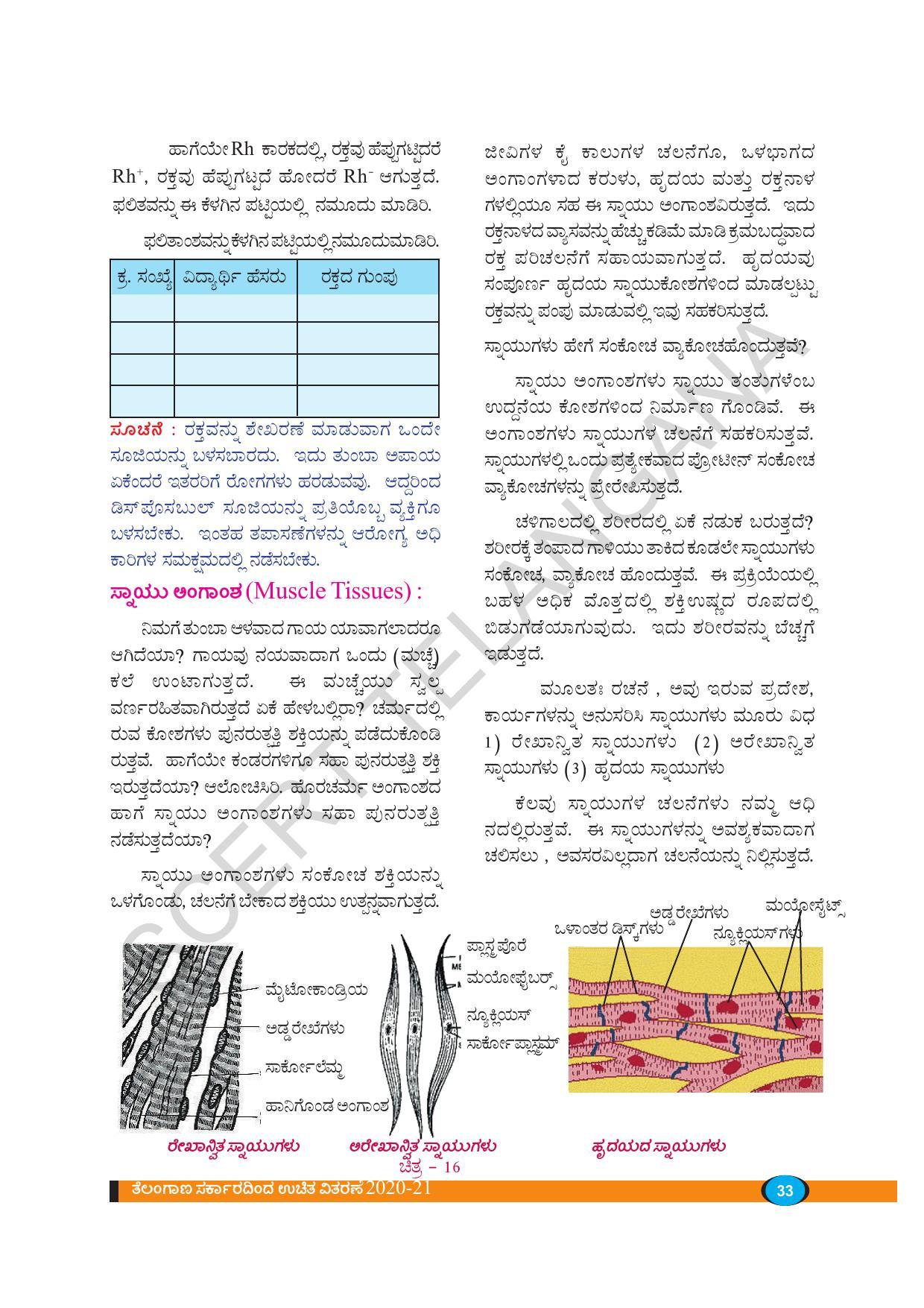 TS SCERT Class 9 Biological Science(Kannada Medium) Text Book - Page 45