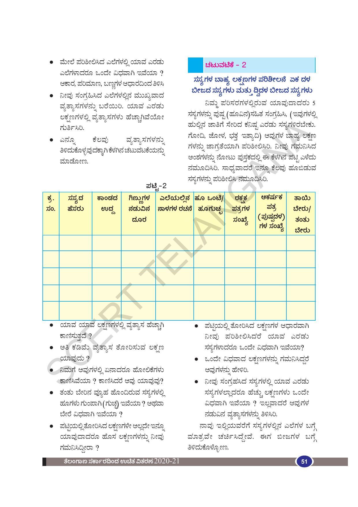 TS SCERT Class 9 Biological Science(Kannada Medium) Text Book - Page 63