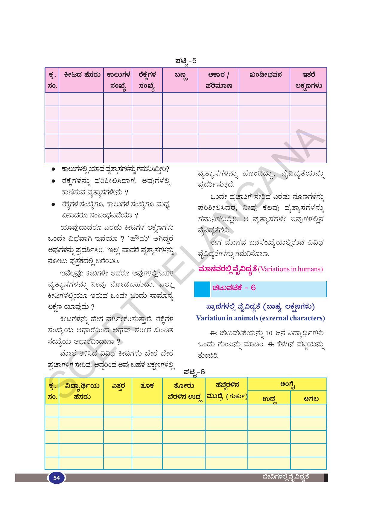 TS SCERT Class 9 Biological Science(Kannada Medium) Text Book - Page 66