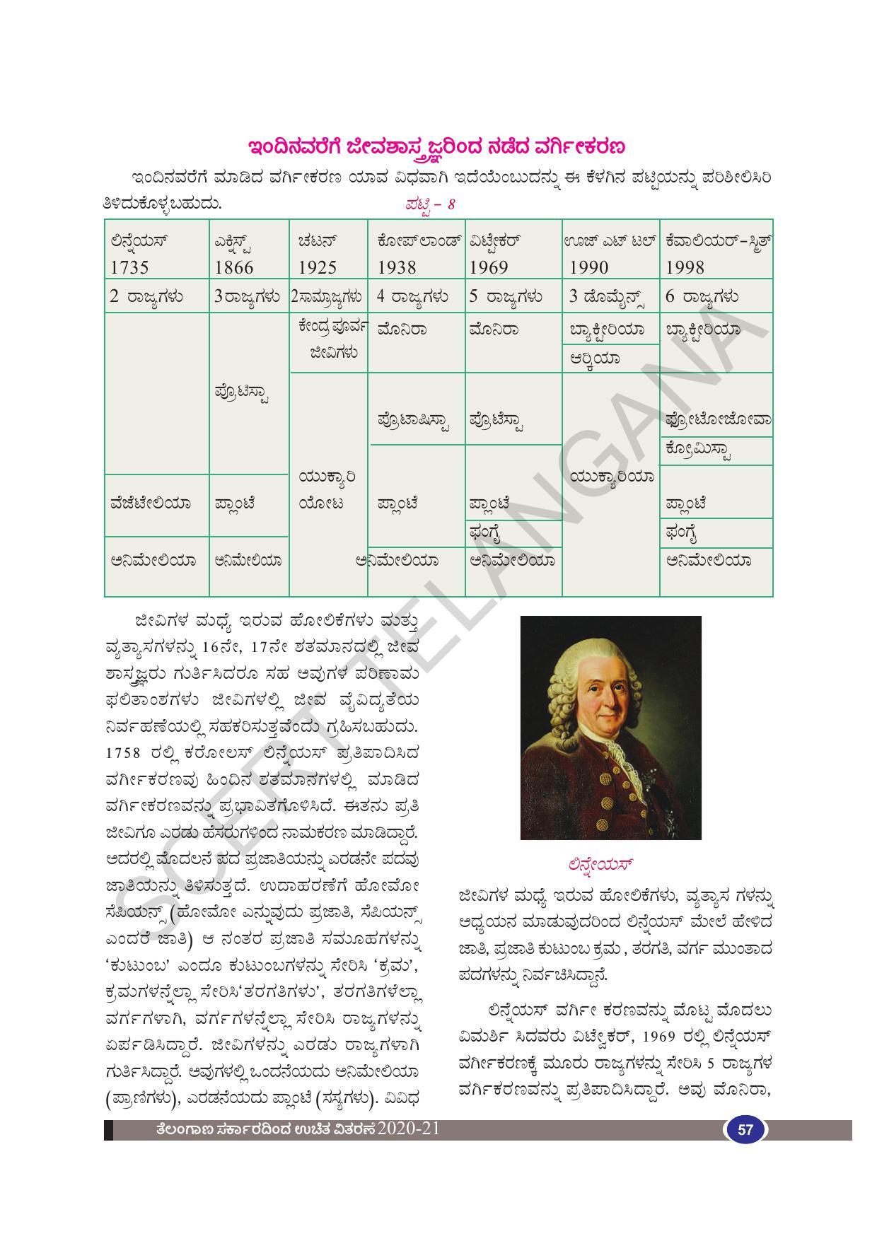 TS SCERT Class 9 Biological Science(Kannada Medium) Text Book - Page 69