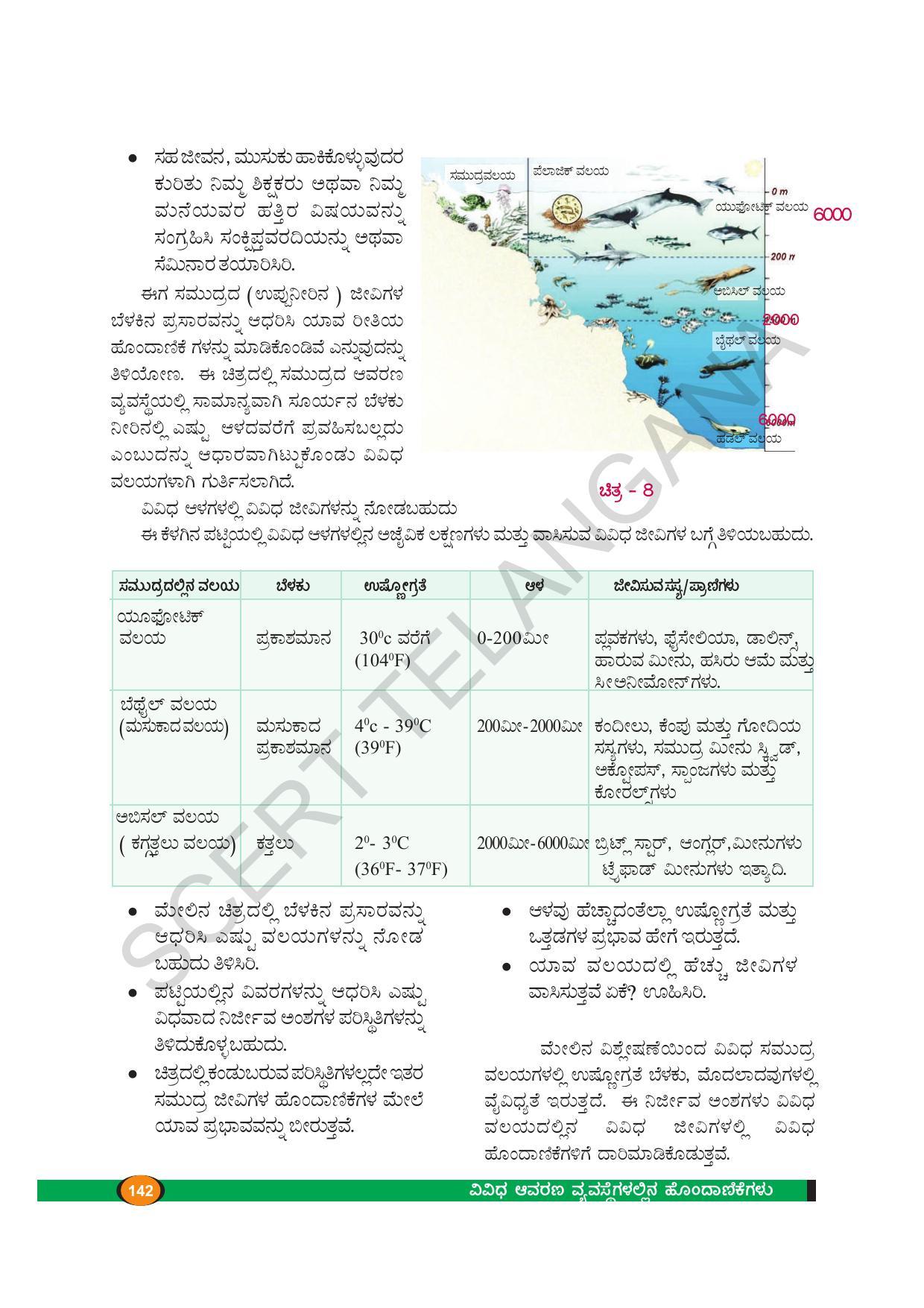 TS SCERT Class 9 Biological Science(Kannada Medium) Text Book - Page 154