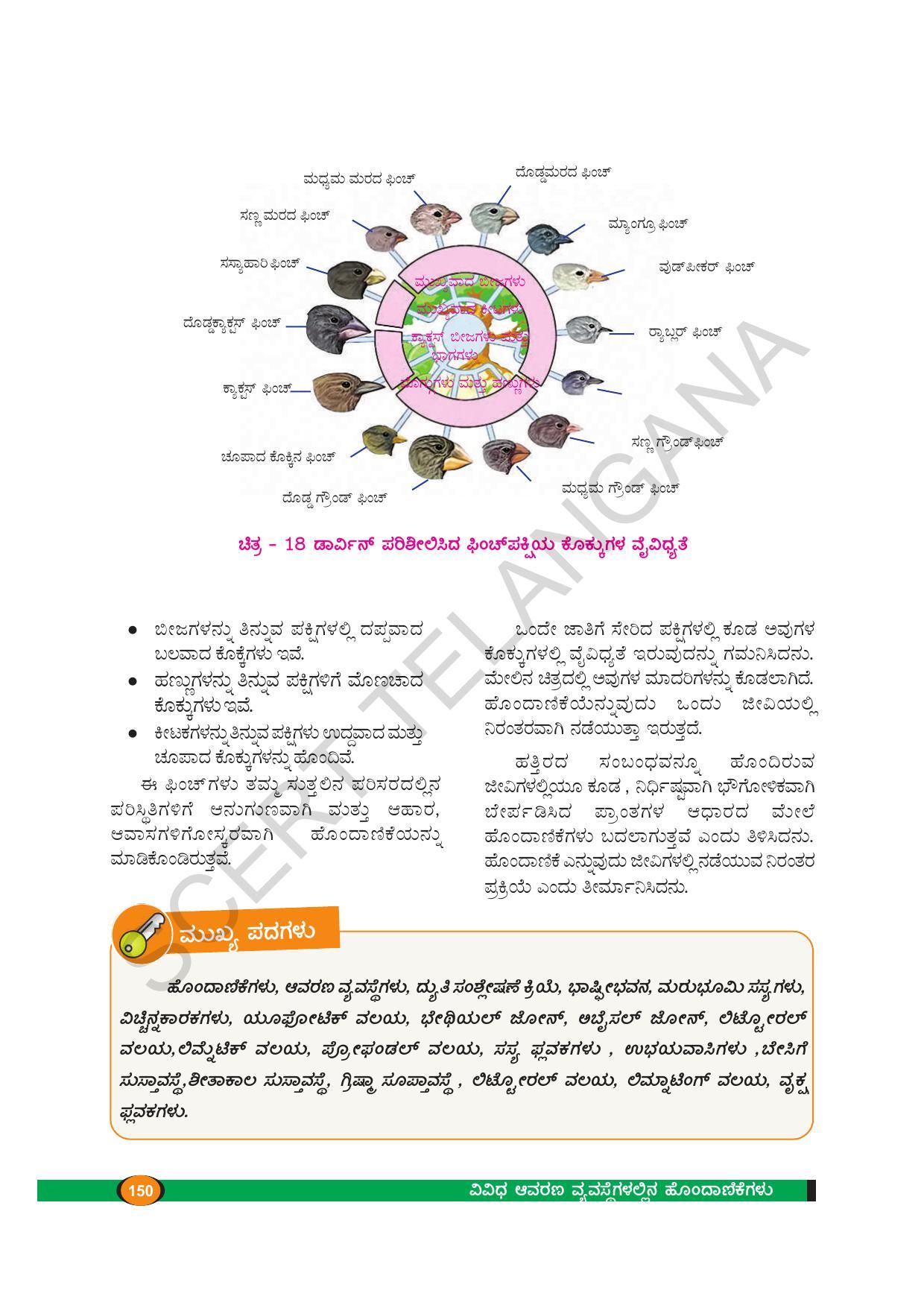 TS SCERT Class 9 Biological Science(Kannada Medium) Text Book - Page 162
