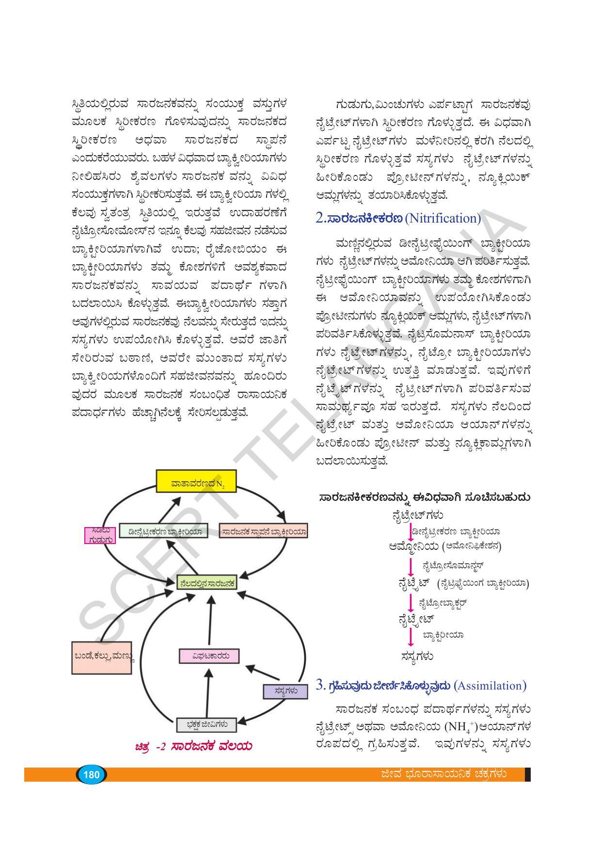 TS SCERT Class 9 Biological Science(Kannada Medium) Text Book - Page 192