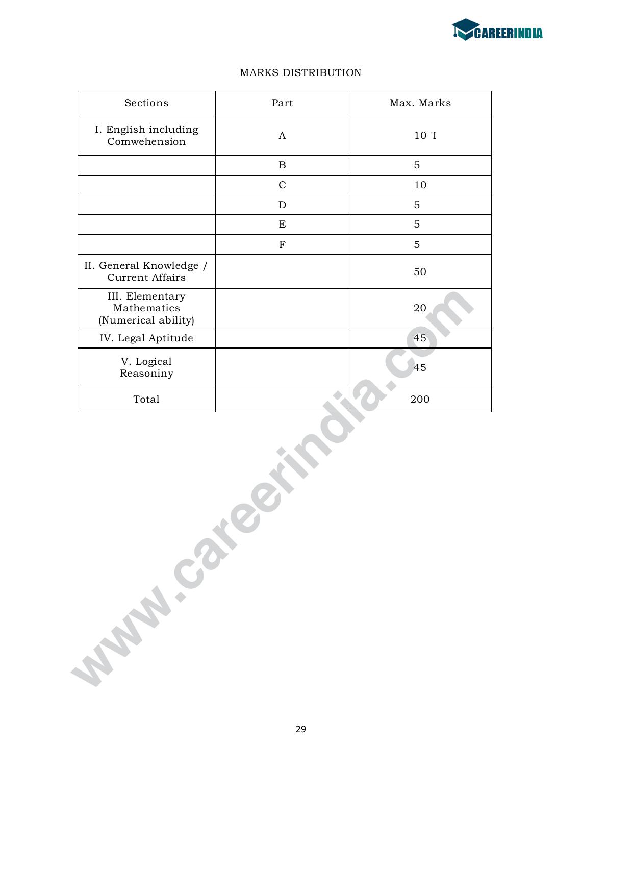 CLAT 2009 UG Sample Question Paper - Page 2