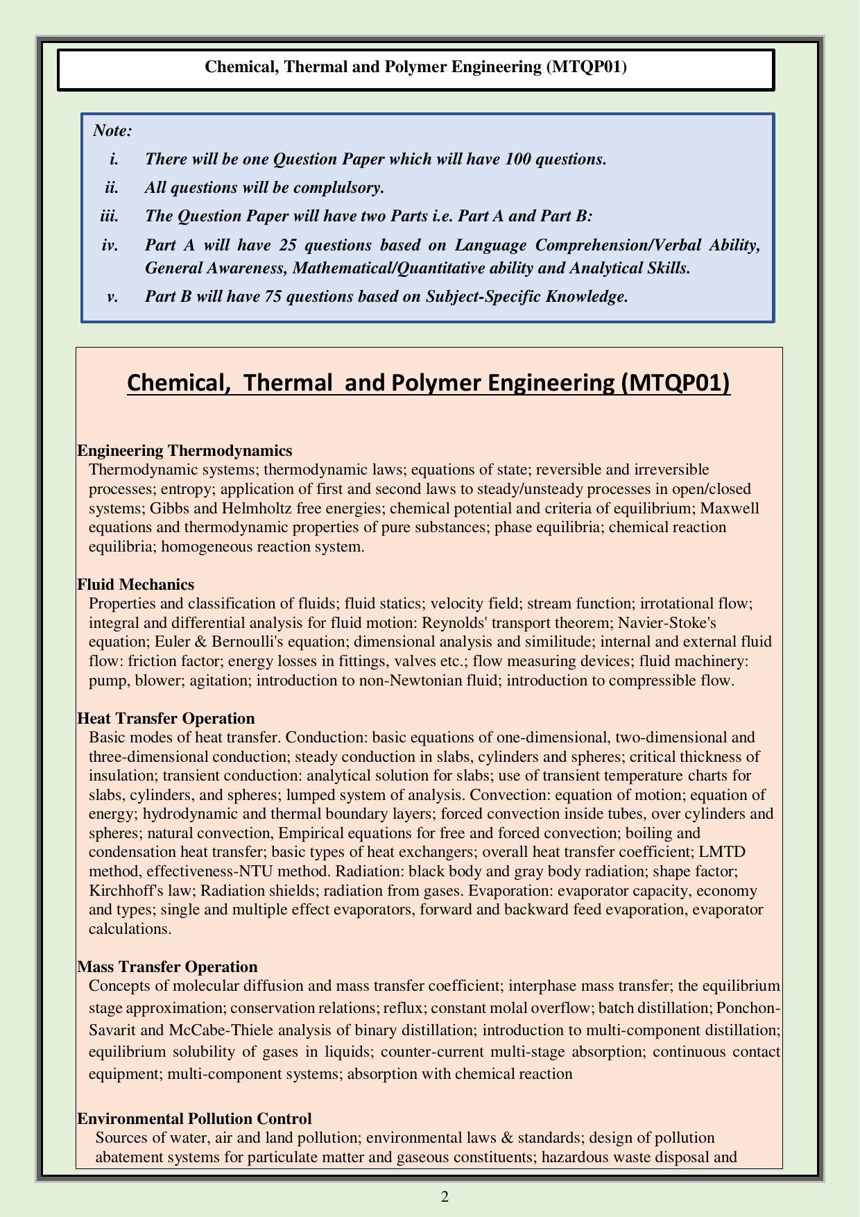 CUET PG M.Tech Syllabus - Page 2