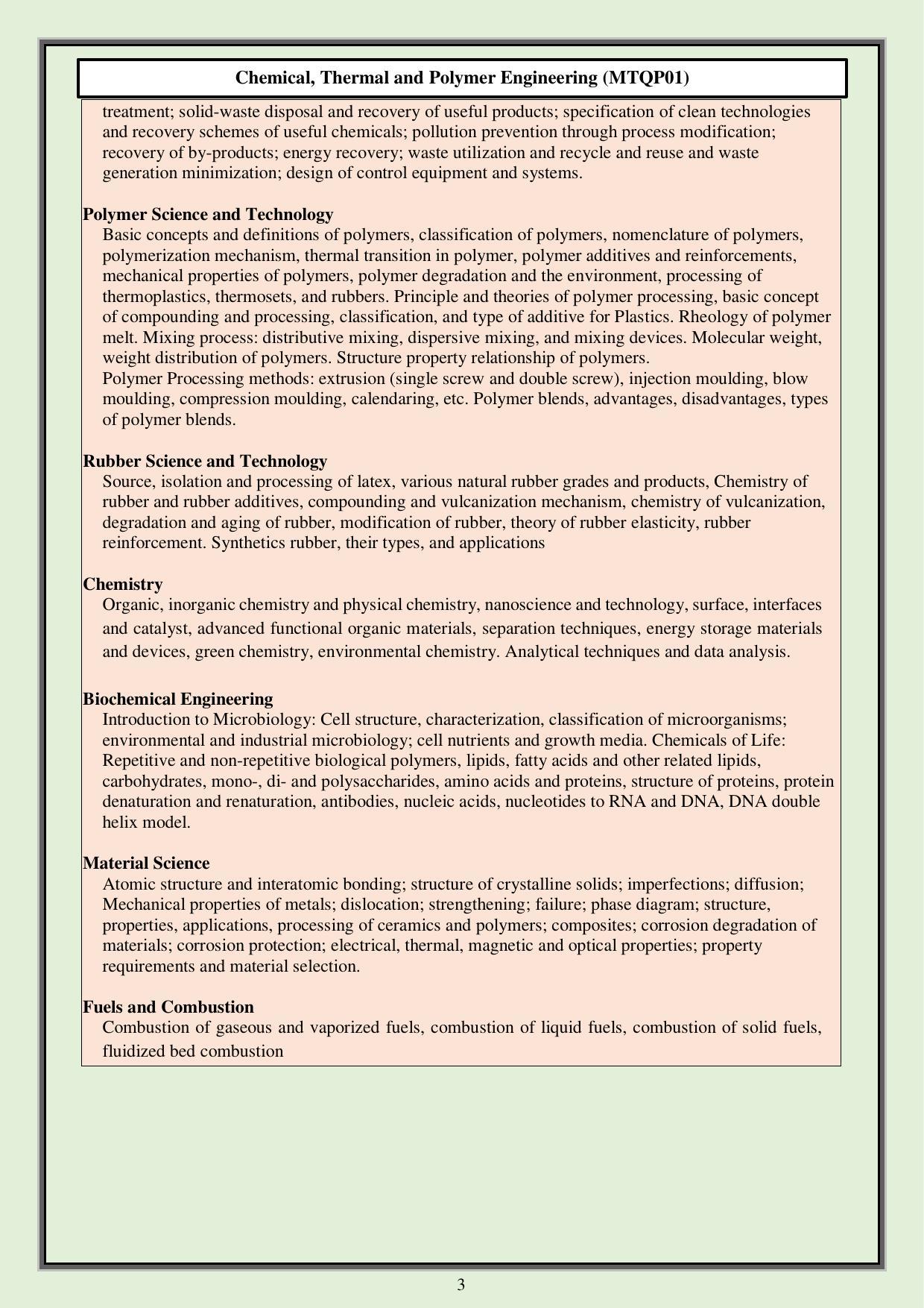CUET PG M.Tech Syllabus - Page 3