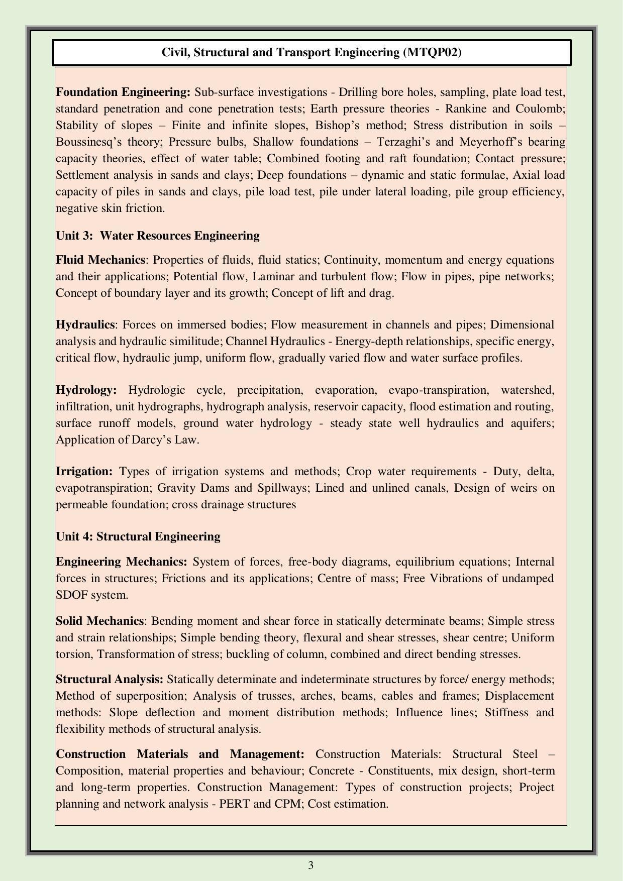 CUET PG M.Tech Syllabus - Page 6