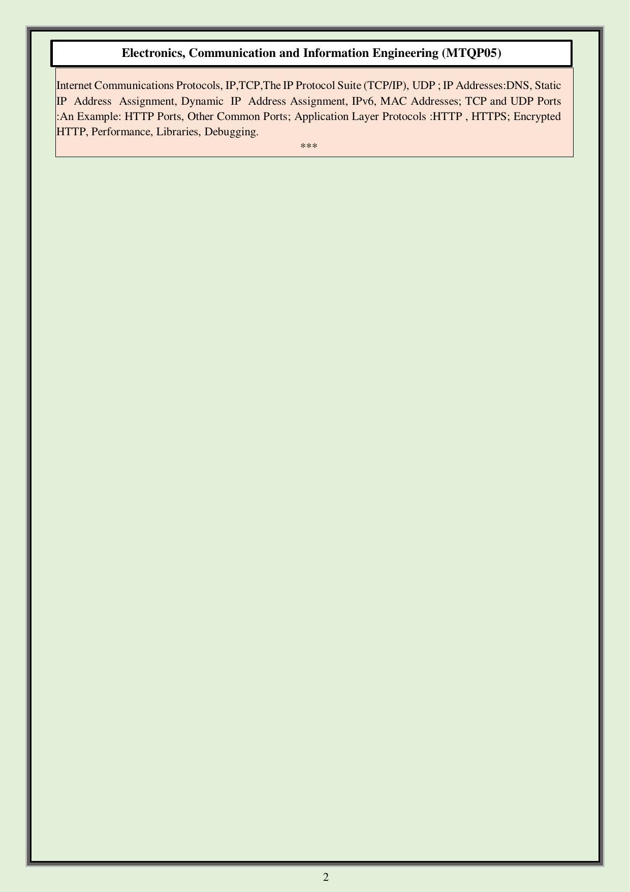 CUET PG M.Tech Syllabus - Page 20