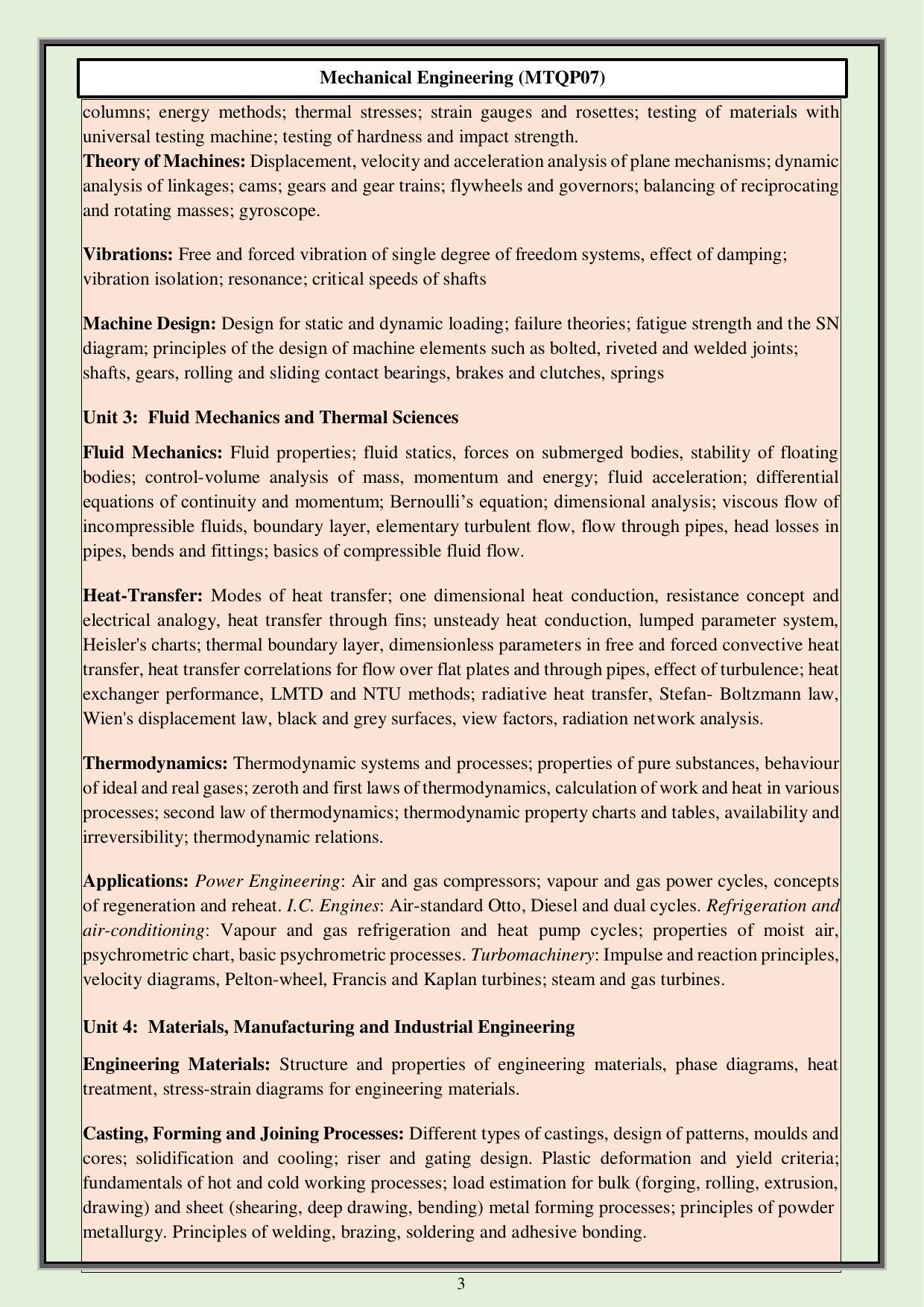 CUET PG M.Tech Syllabus - Page 27