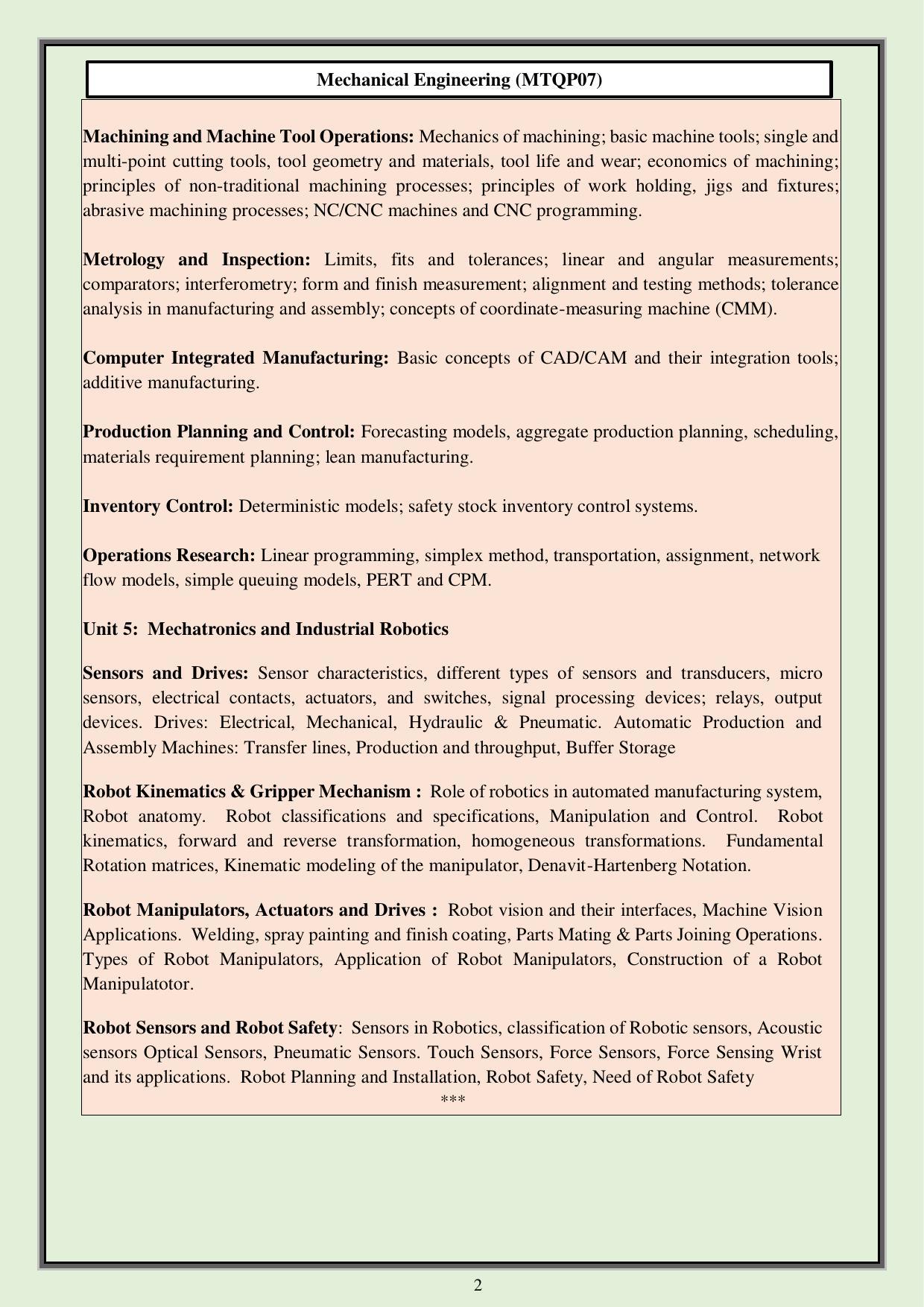 CUET PG M.Tech Syllabus - Page 28