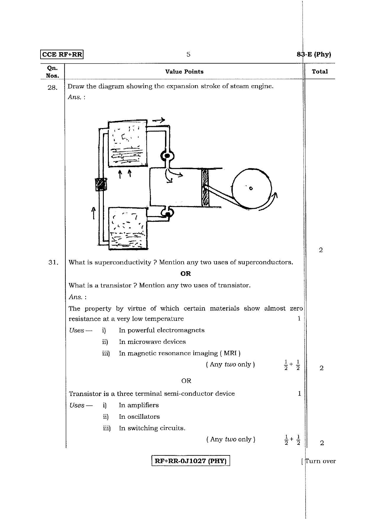 Karnataka SSLC Science (ENGLISH Medium) - 83-E CCE RR Phy_se3 April 2017 Question Paper - Page 5