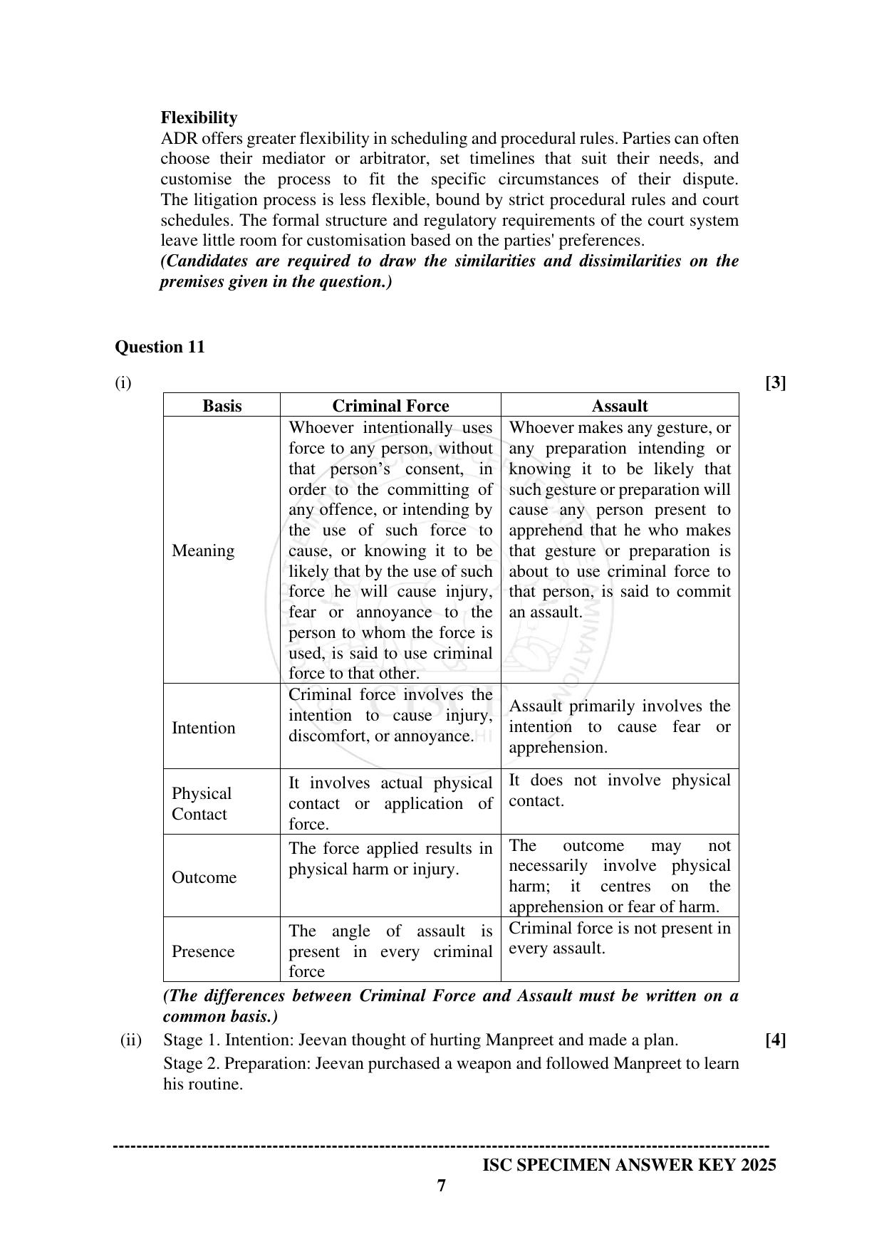 ISC Class 12 2025 LEGAL STUDIES (SQP & AK) Specimen Paper - Page 14