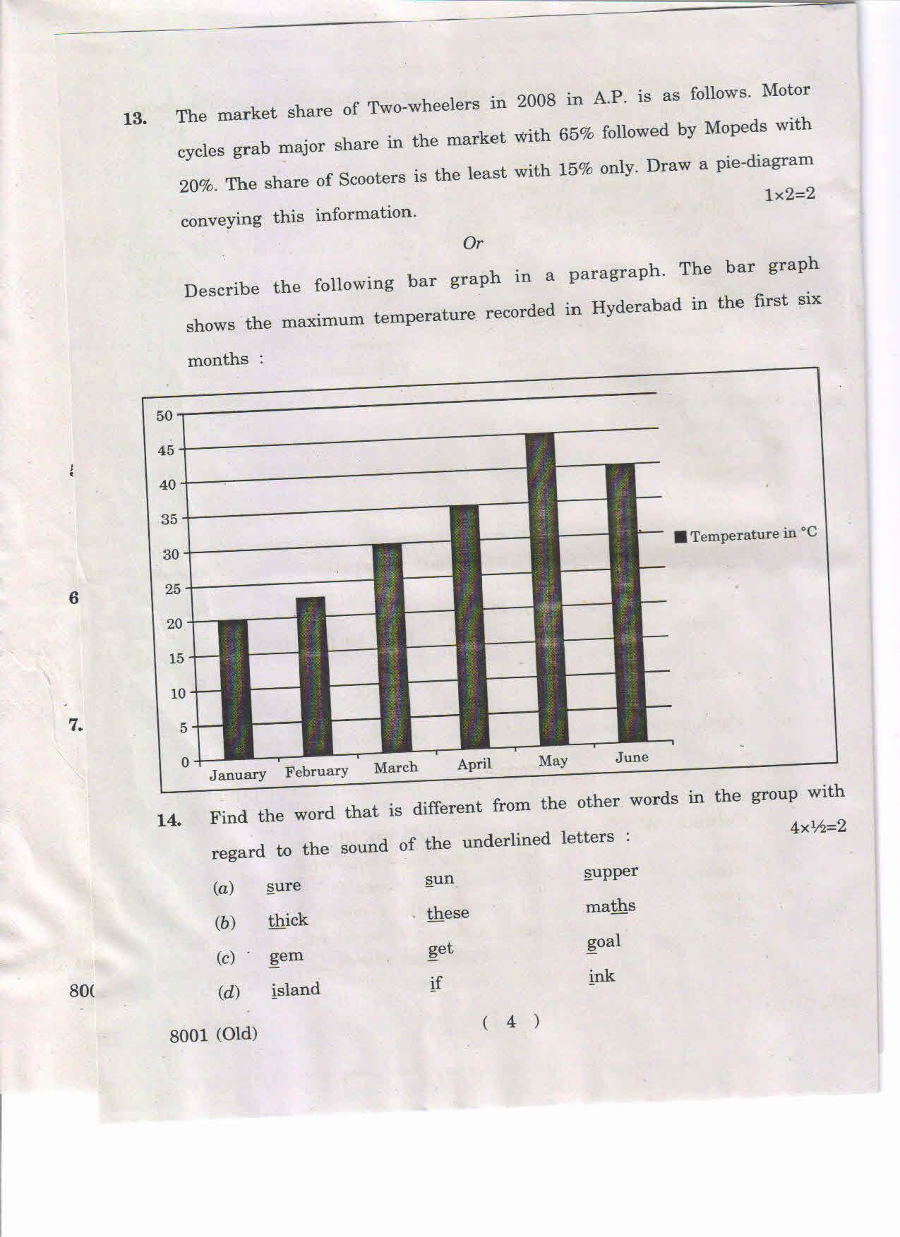 AP Inter 1st Year English-I (Old) May-2019-Vocational Question Paper - Page 4