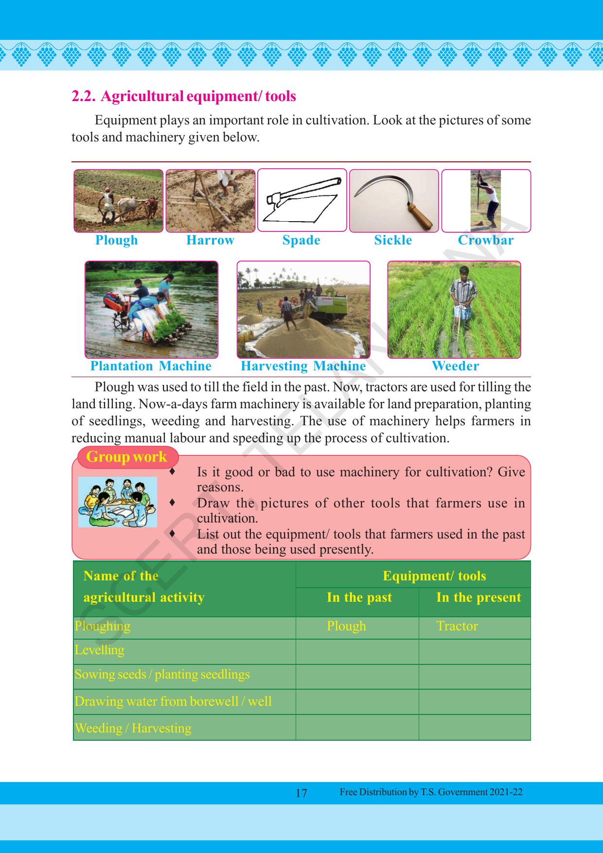 TS SCERT Class 5 Environmental Science (English Medium) Text Book - Page 27