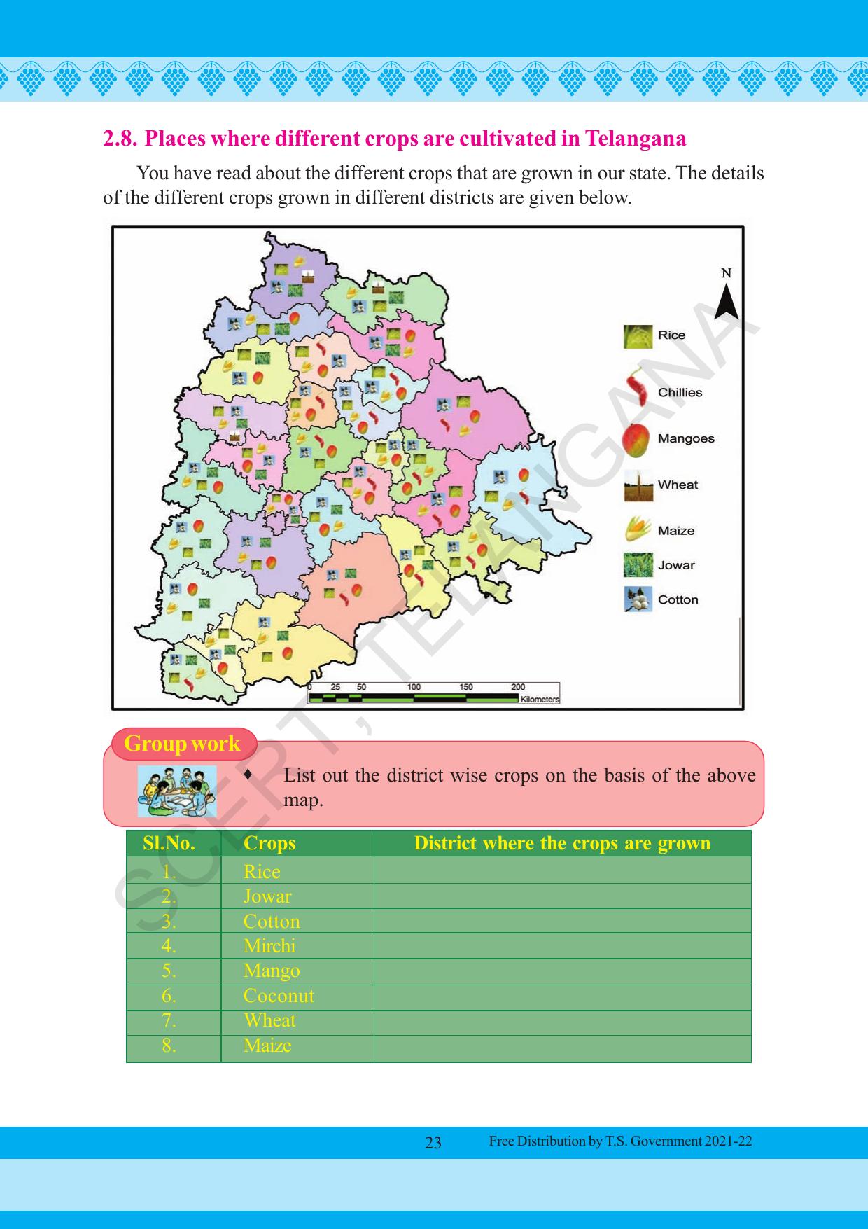 TS SCERT Class 5 Environmental Science (English Medium) Text Book - Page 33