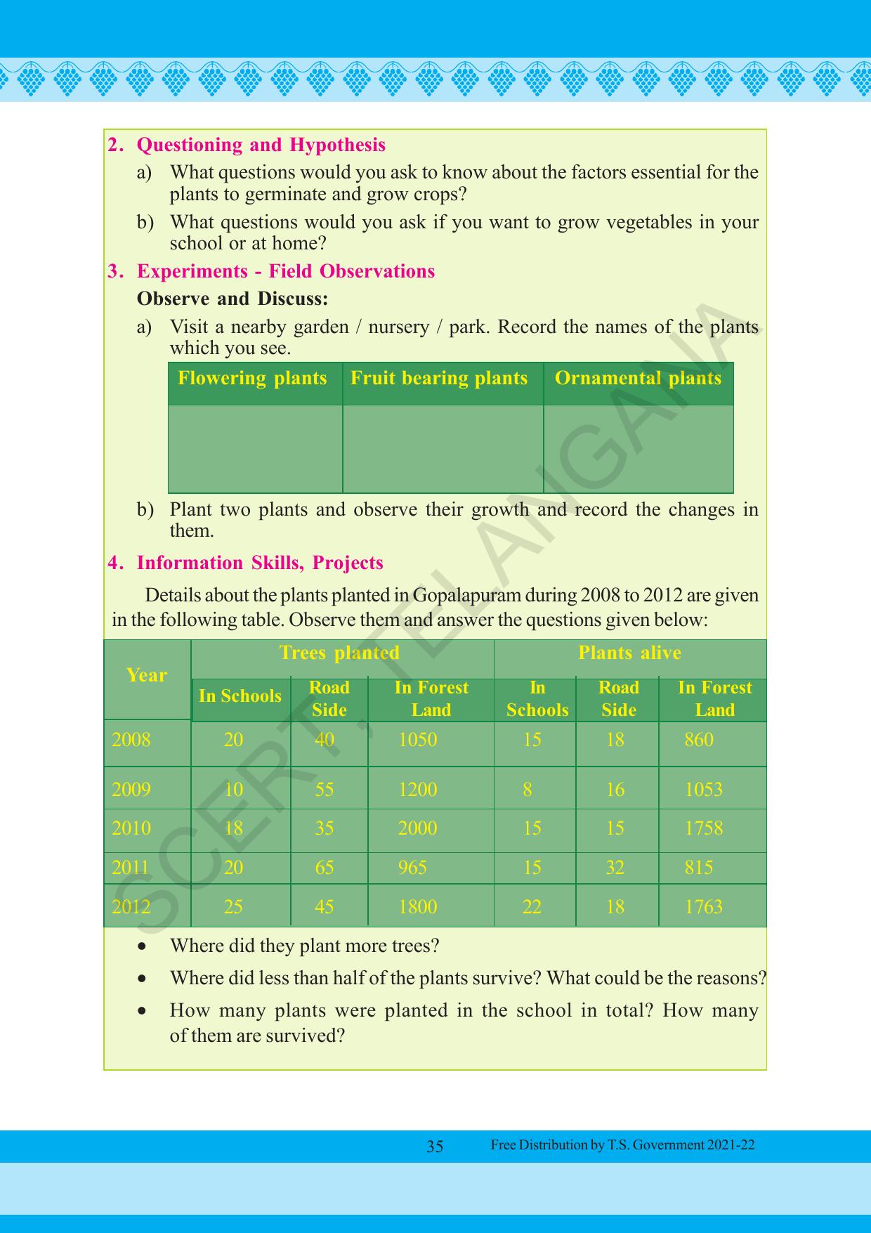TS SCERT Class 5 Environmental Science (English Medium) Text Book - Page 45