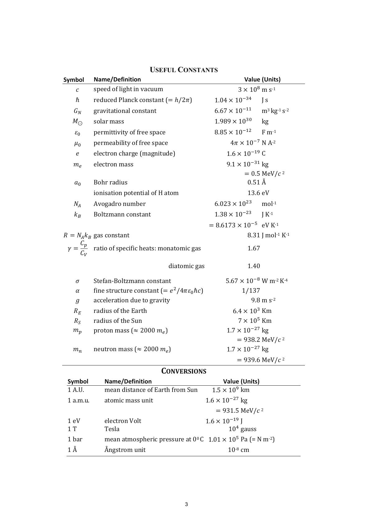 TIFR GS 2018 Physics Question Paper - Page 3