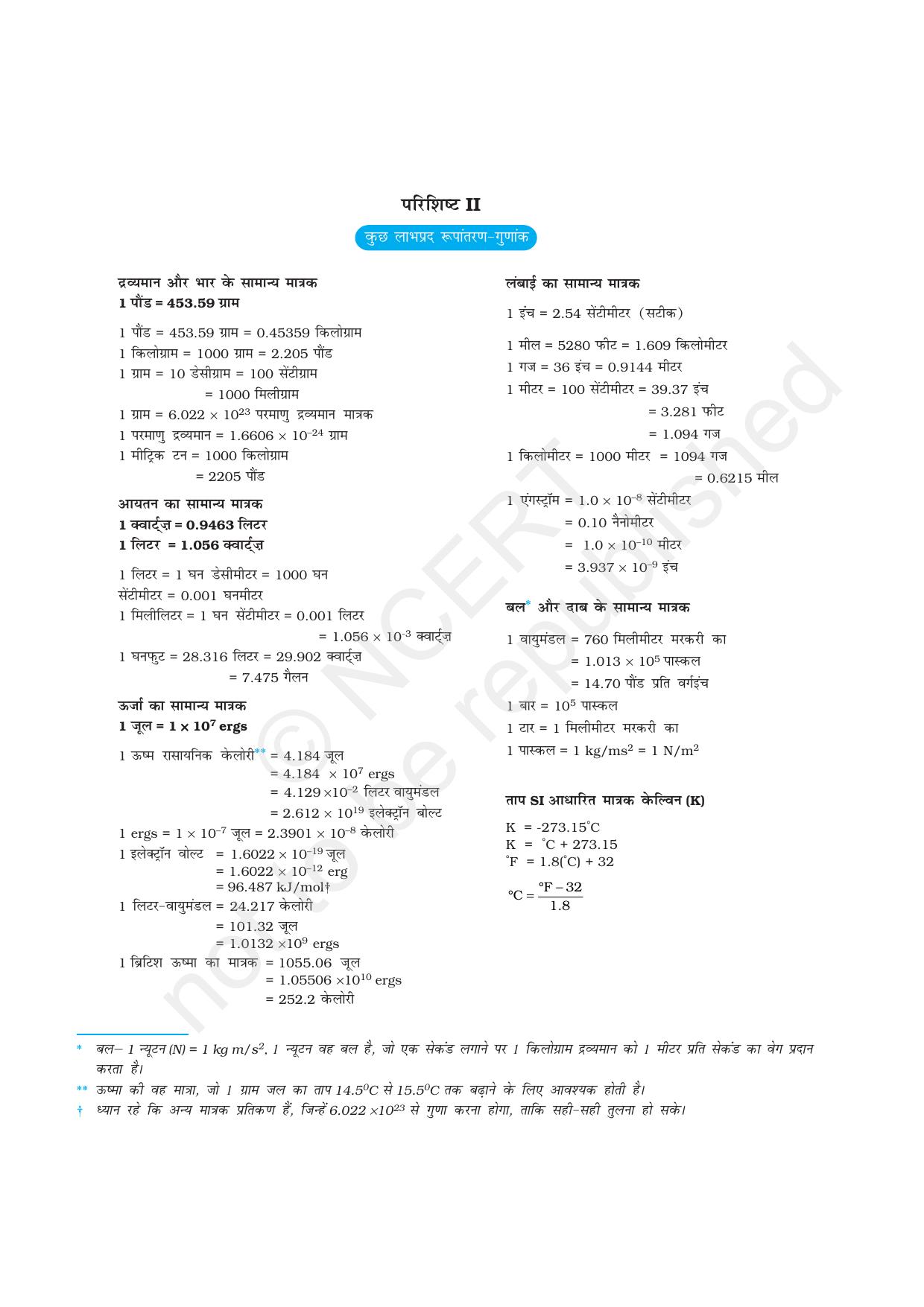 NCERT Exemplar Class 12:  रसायन विज्ञान परिशिस्ट - Page 2