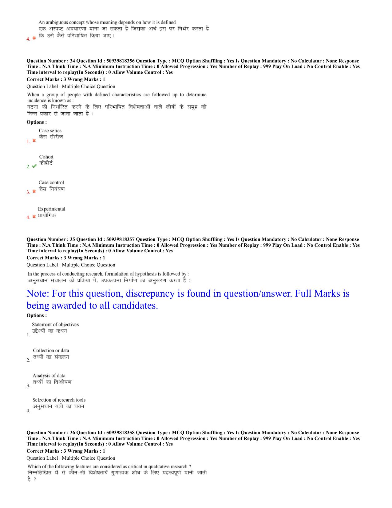BHU RET Biochemistry 2020 Question Paper - Page 15