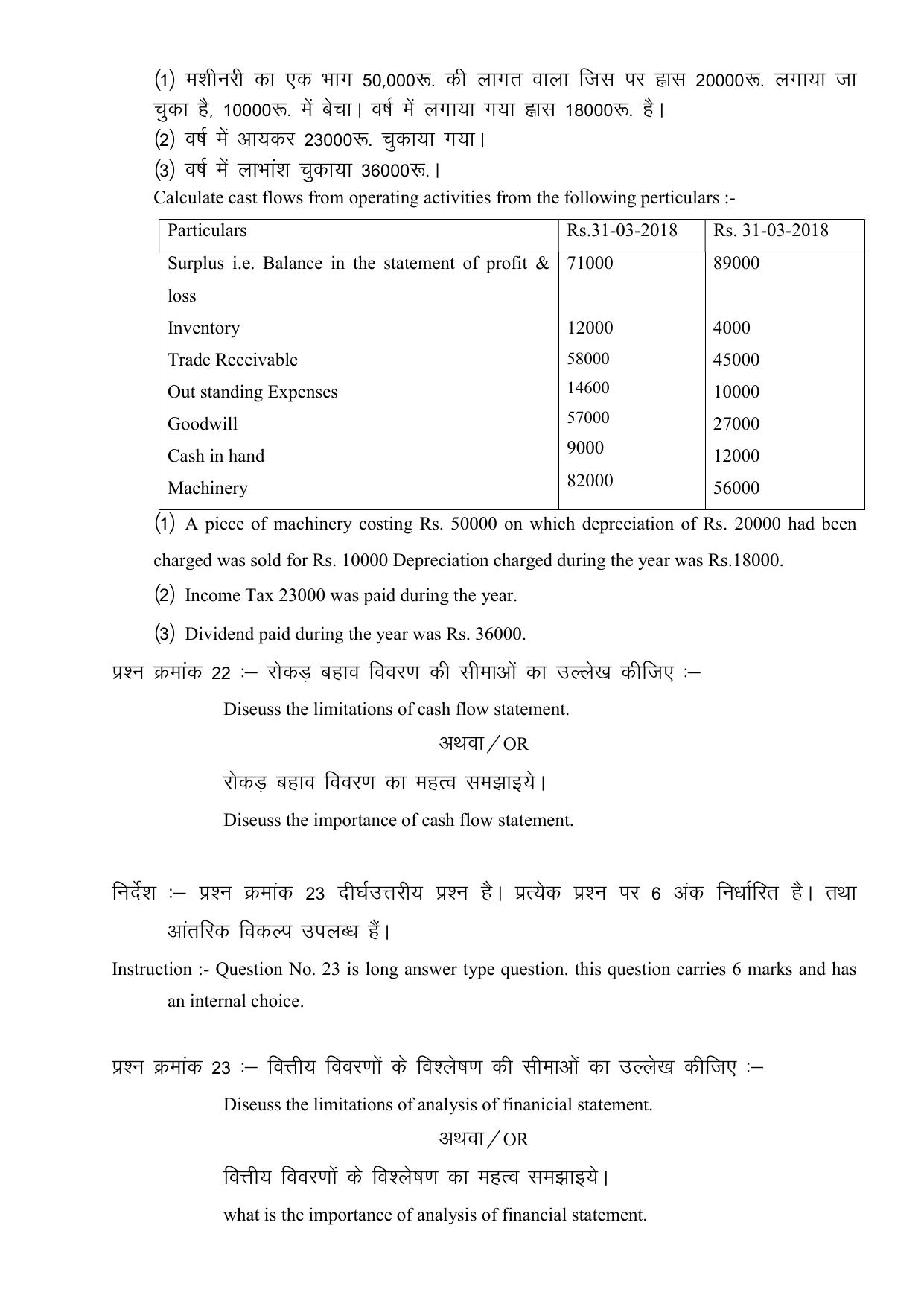CG Board 12th Accountancy Sample Paper - Page 13